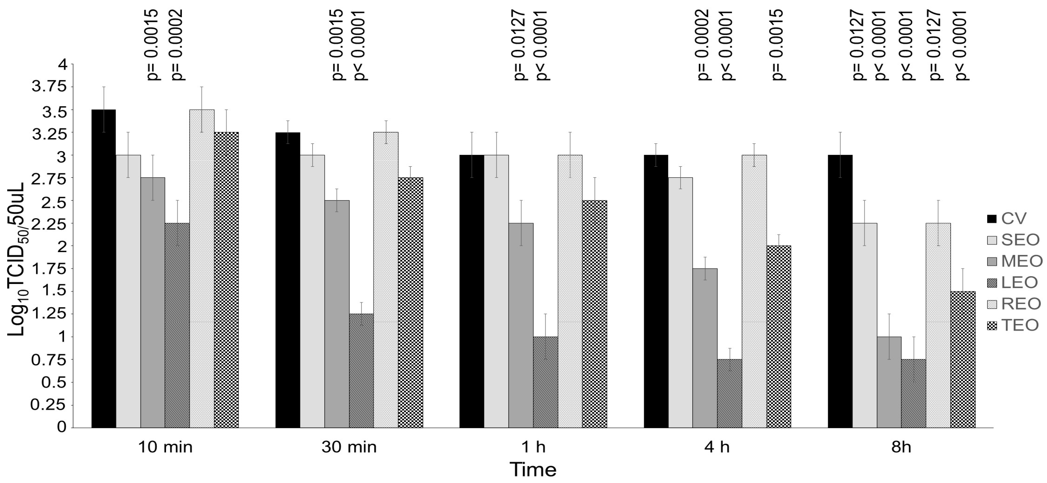 Antibiotics 13 00514 g004