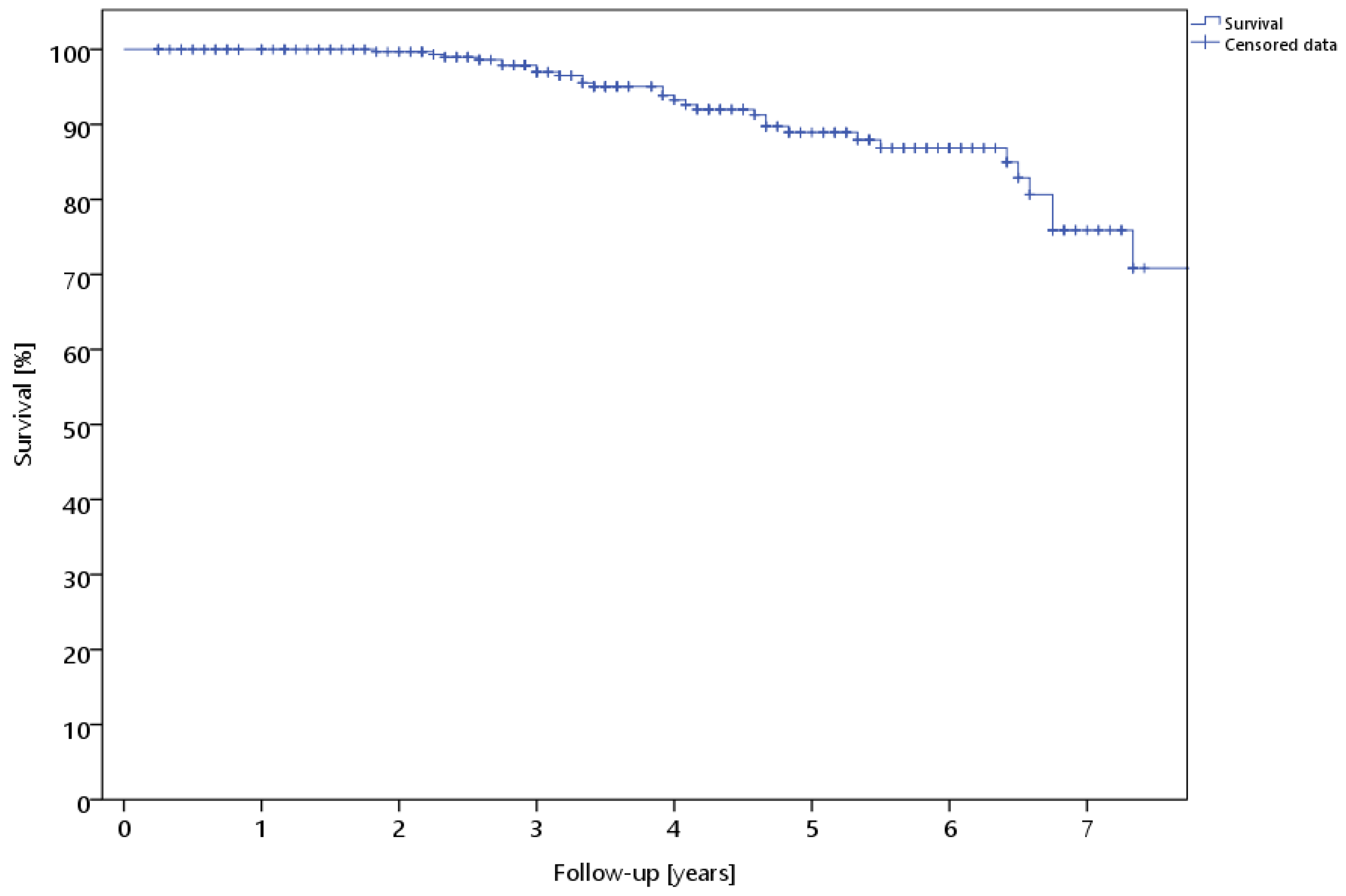 Antibiotics 13 00524 g001