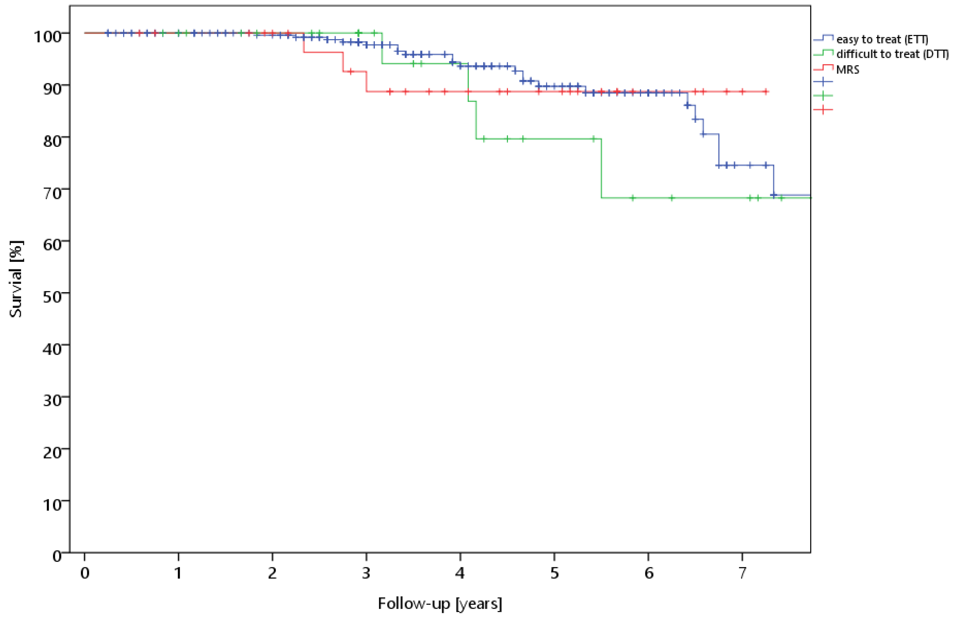 Antibiotics 13 00524 g002