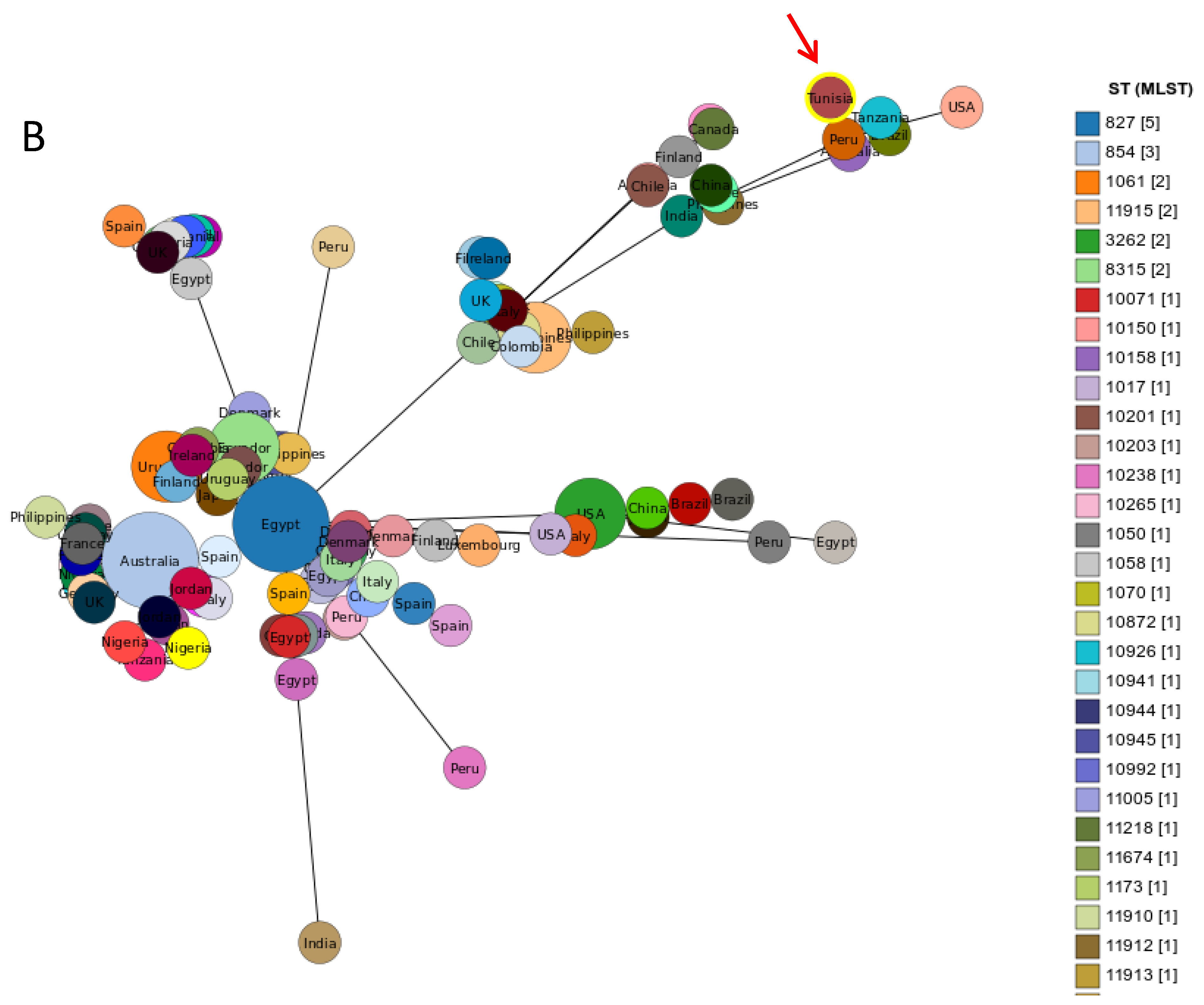 Antibiotics 13 00527 g002b