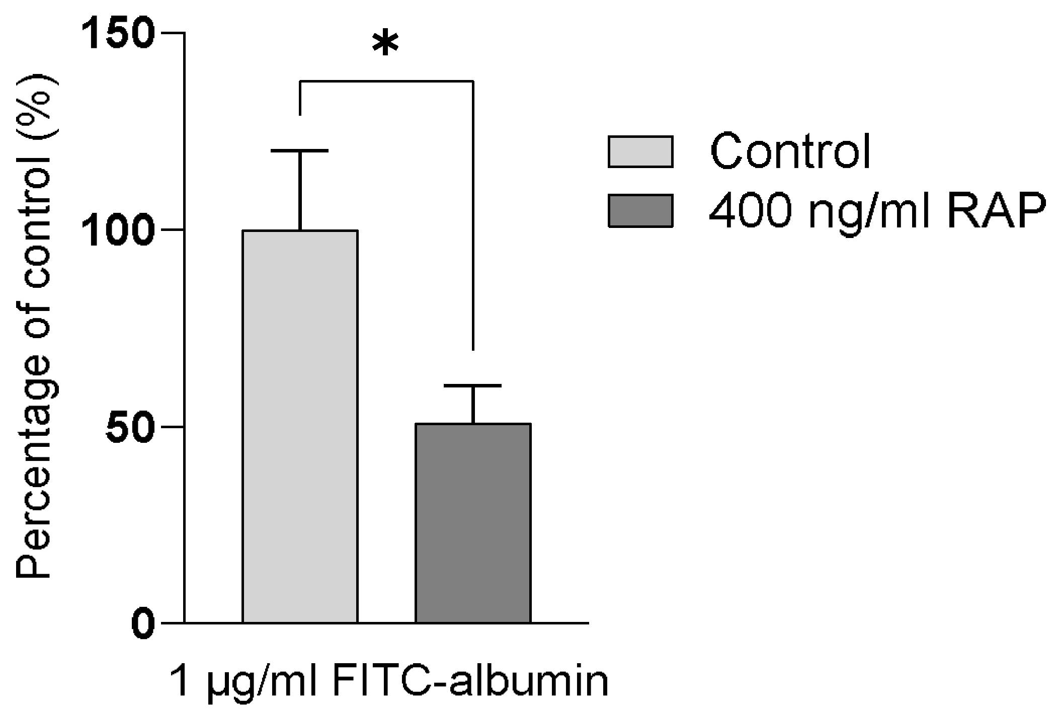 Antibiotics 13 00530 g001