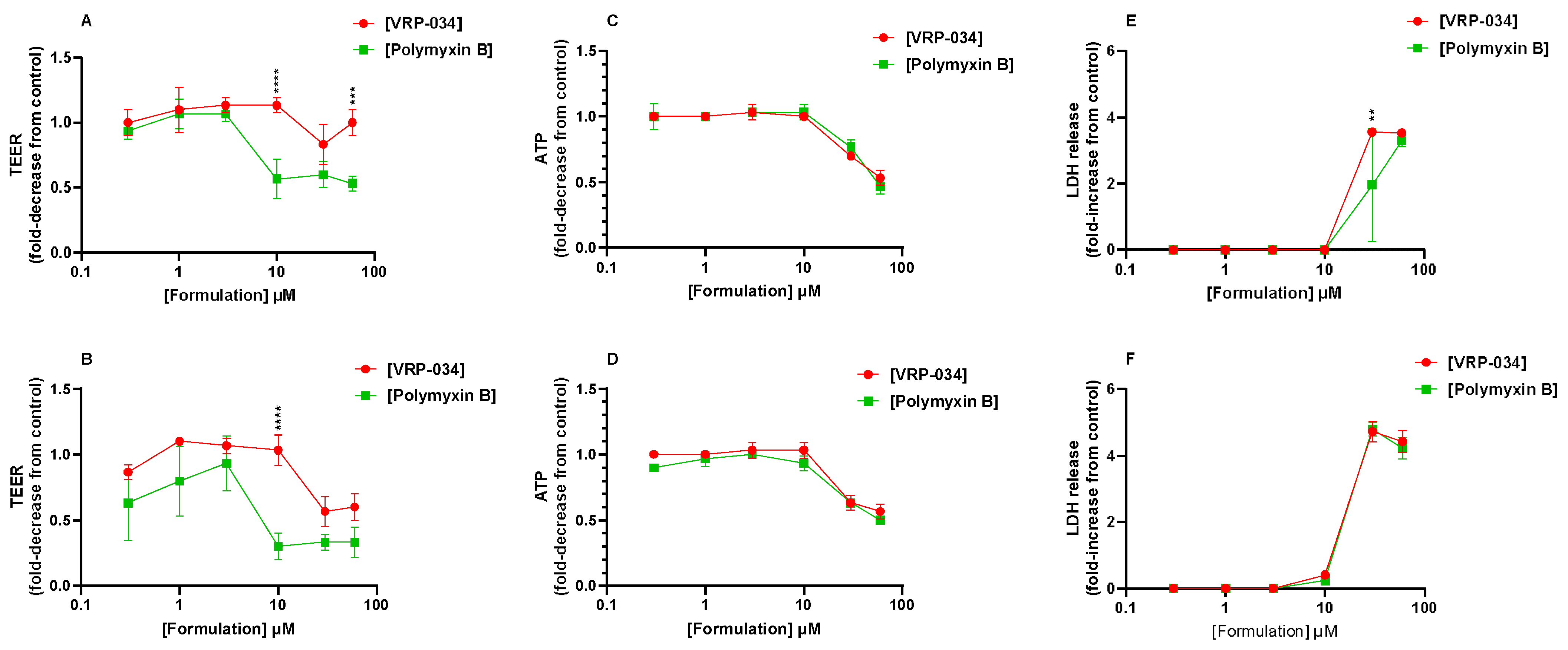 Antibiotics 13 00530 g002