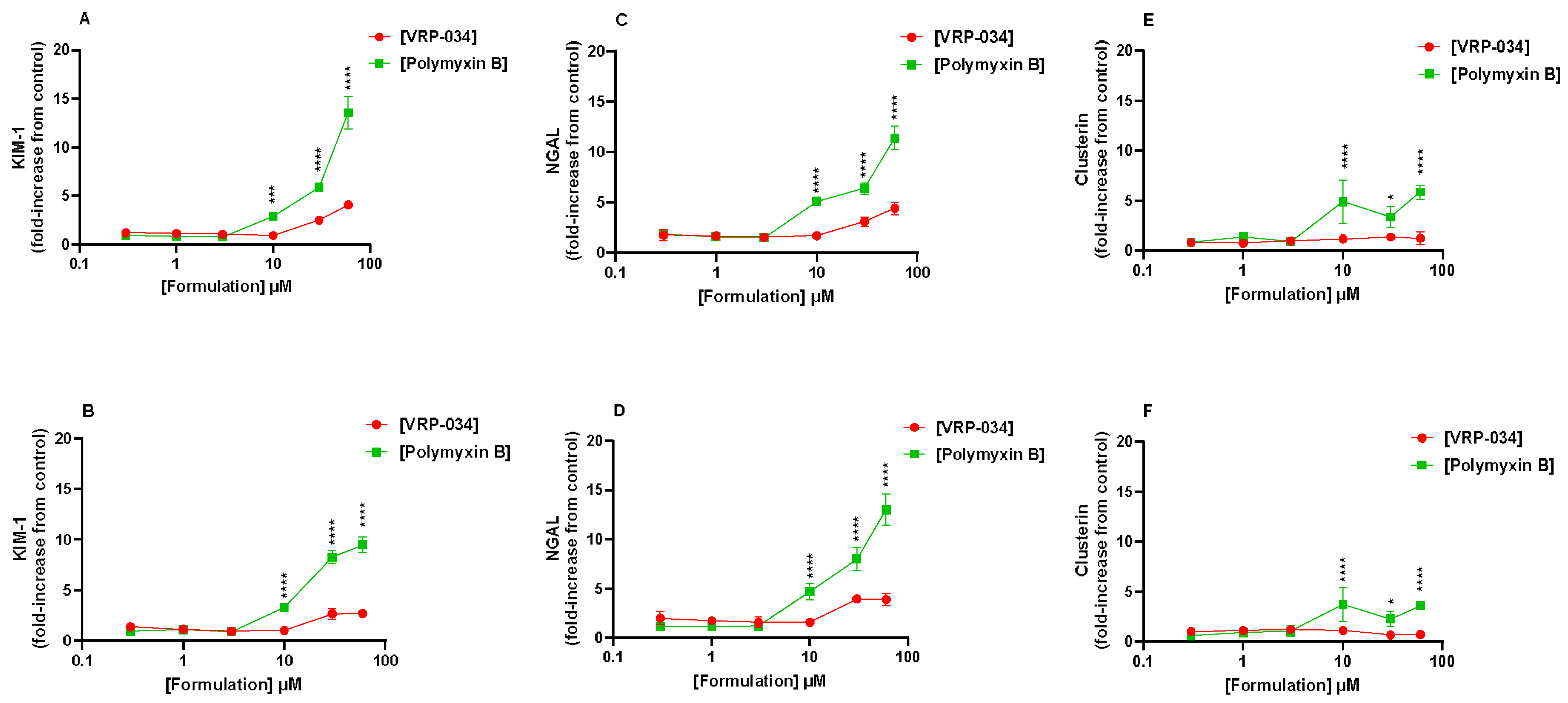 Antibiotics 13 00530 g003