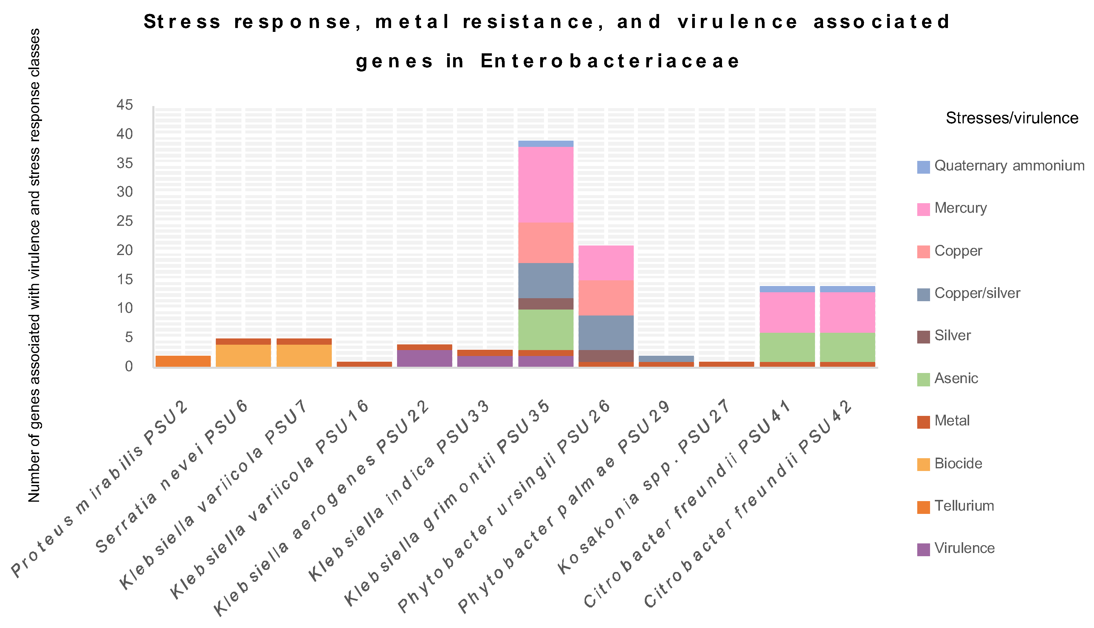Antibiotics 13 00531 g003