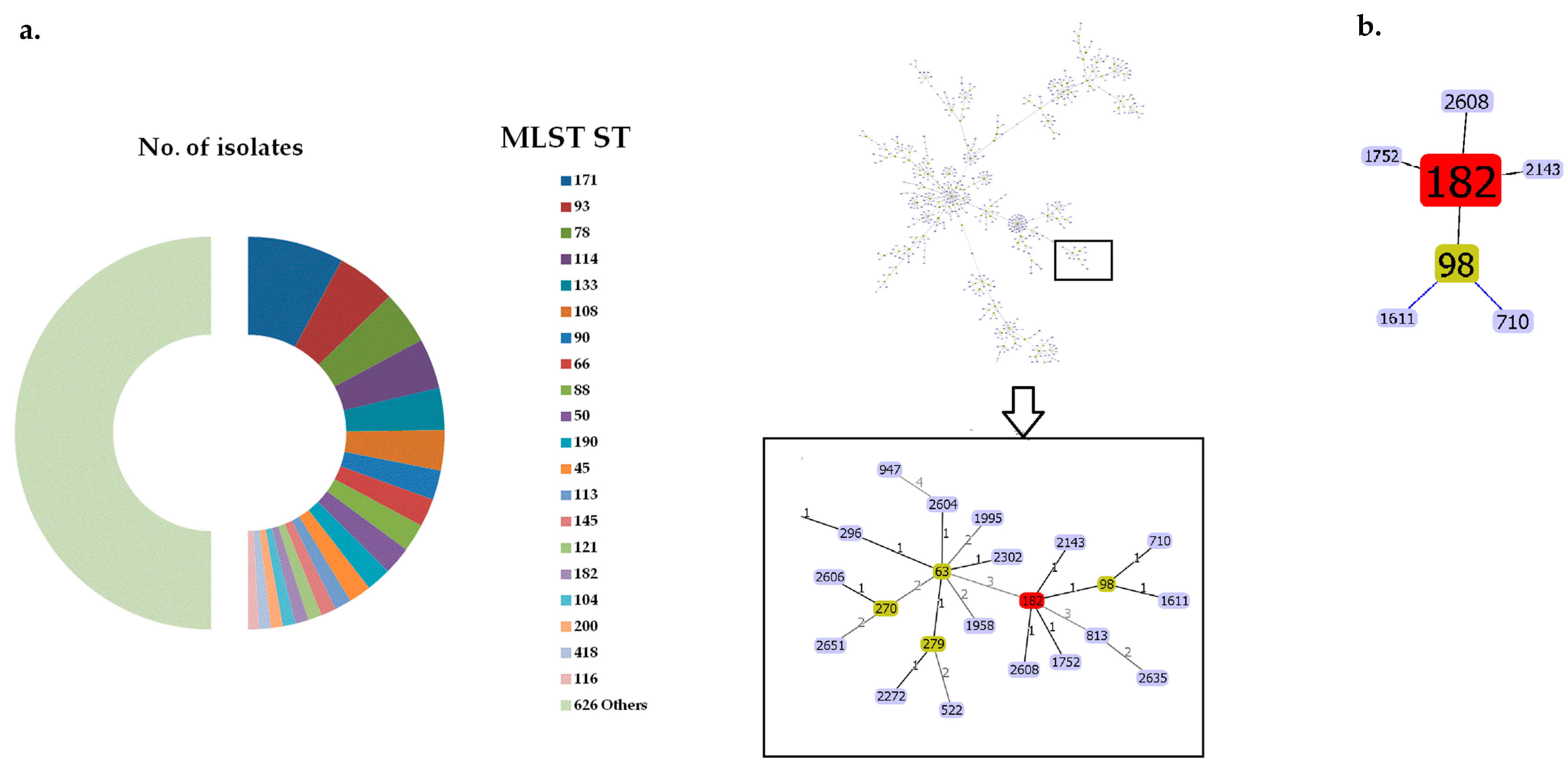 Antibiotics 13 00535 g001