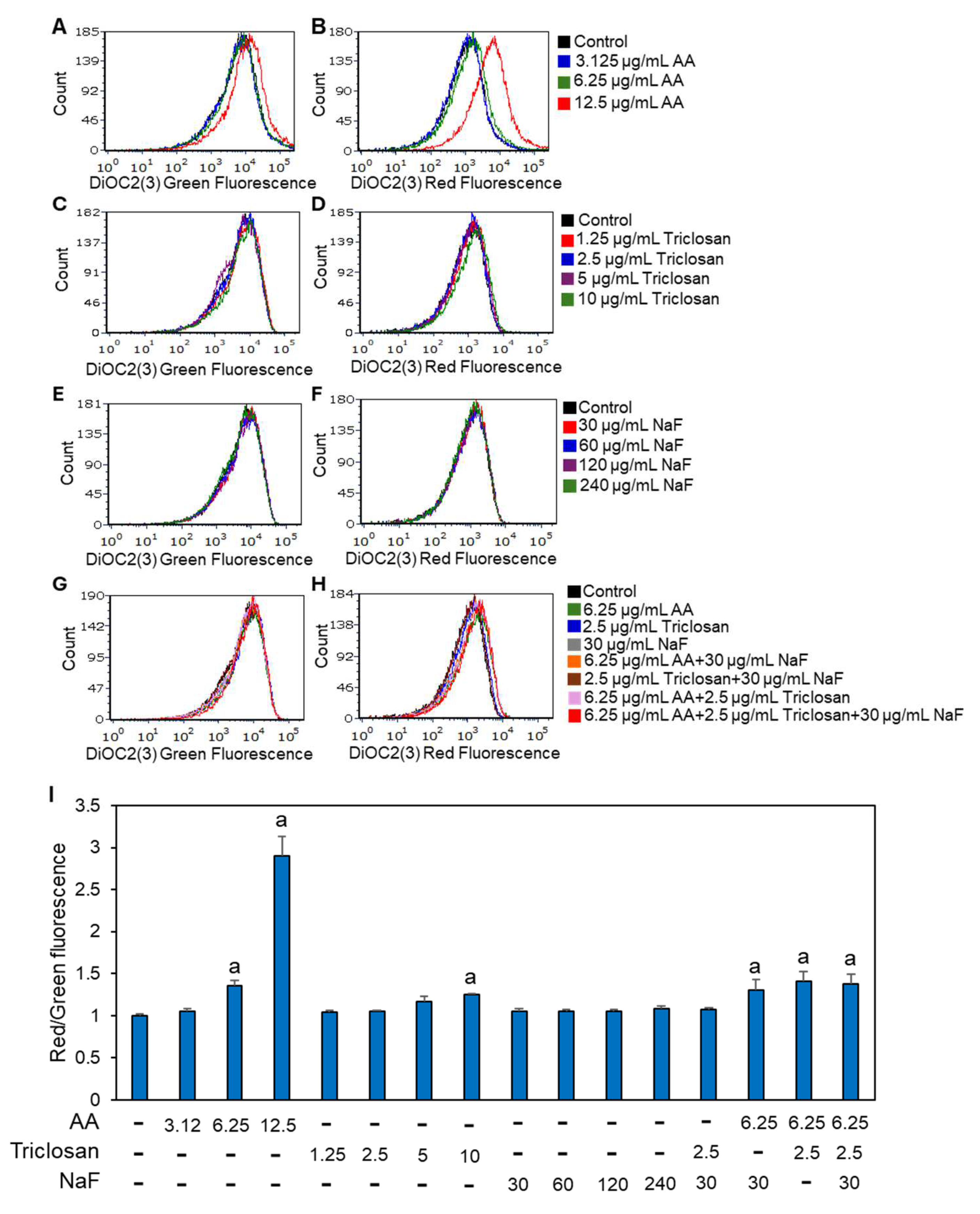Antibiotics 13 00540 g005