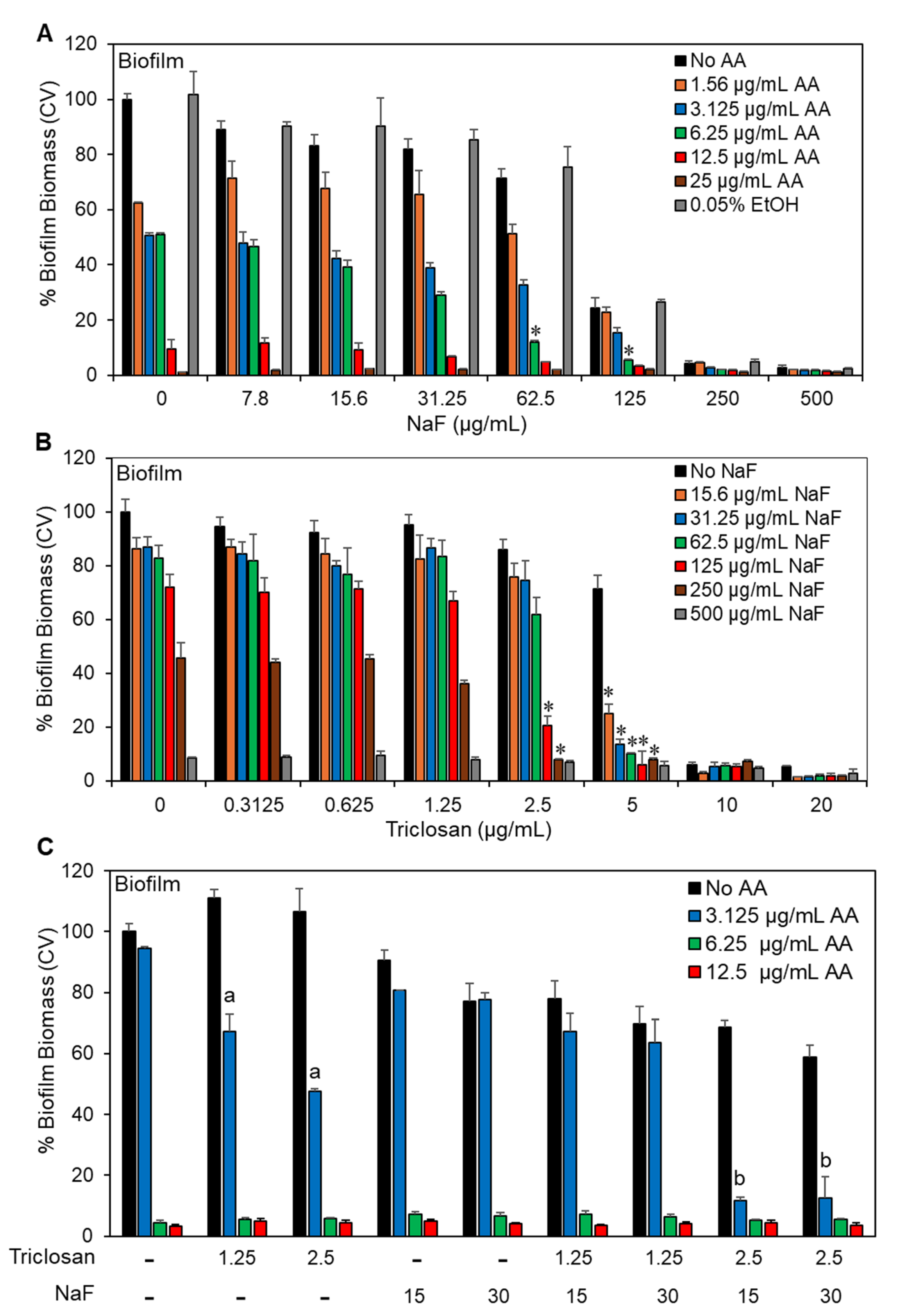 Antibiotics 13 00540 g007