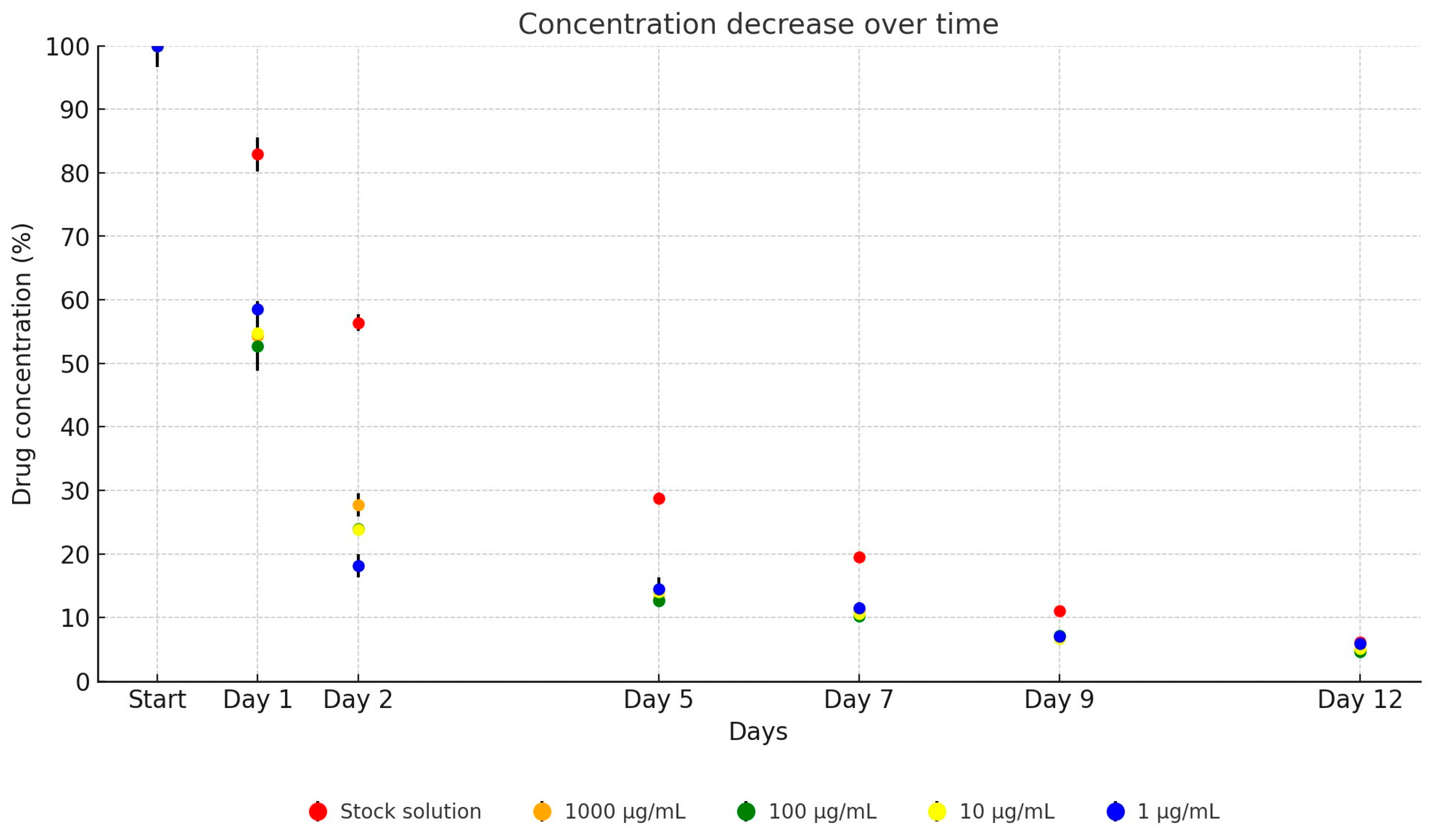 Antibiotics 13 00549 g001
