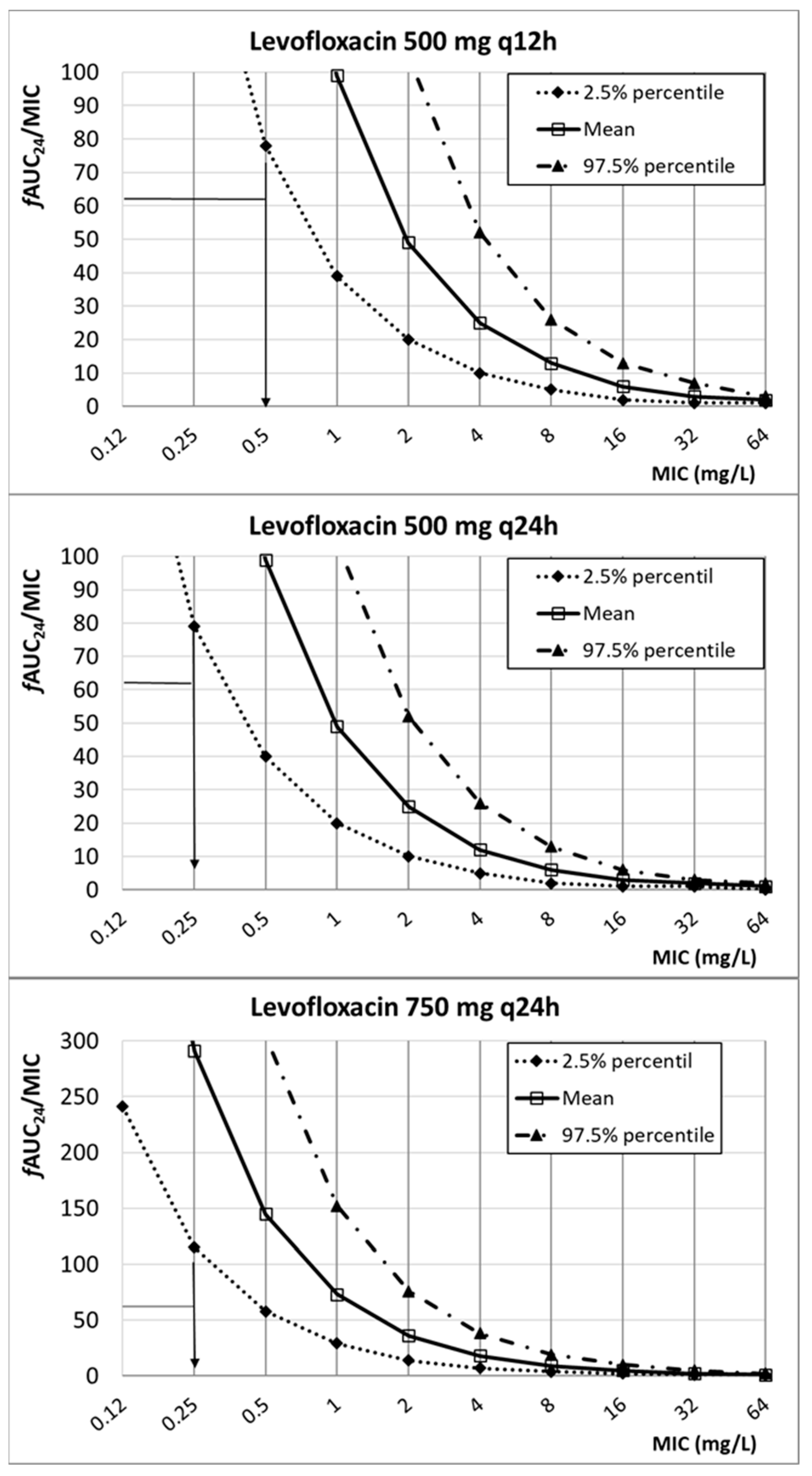 Antibiotics 13 00553 g003