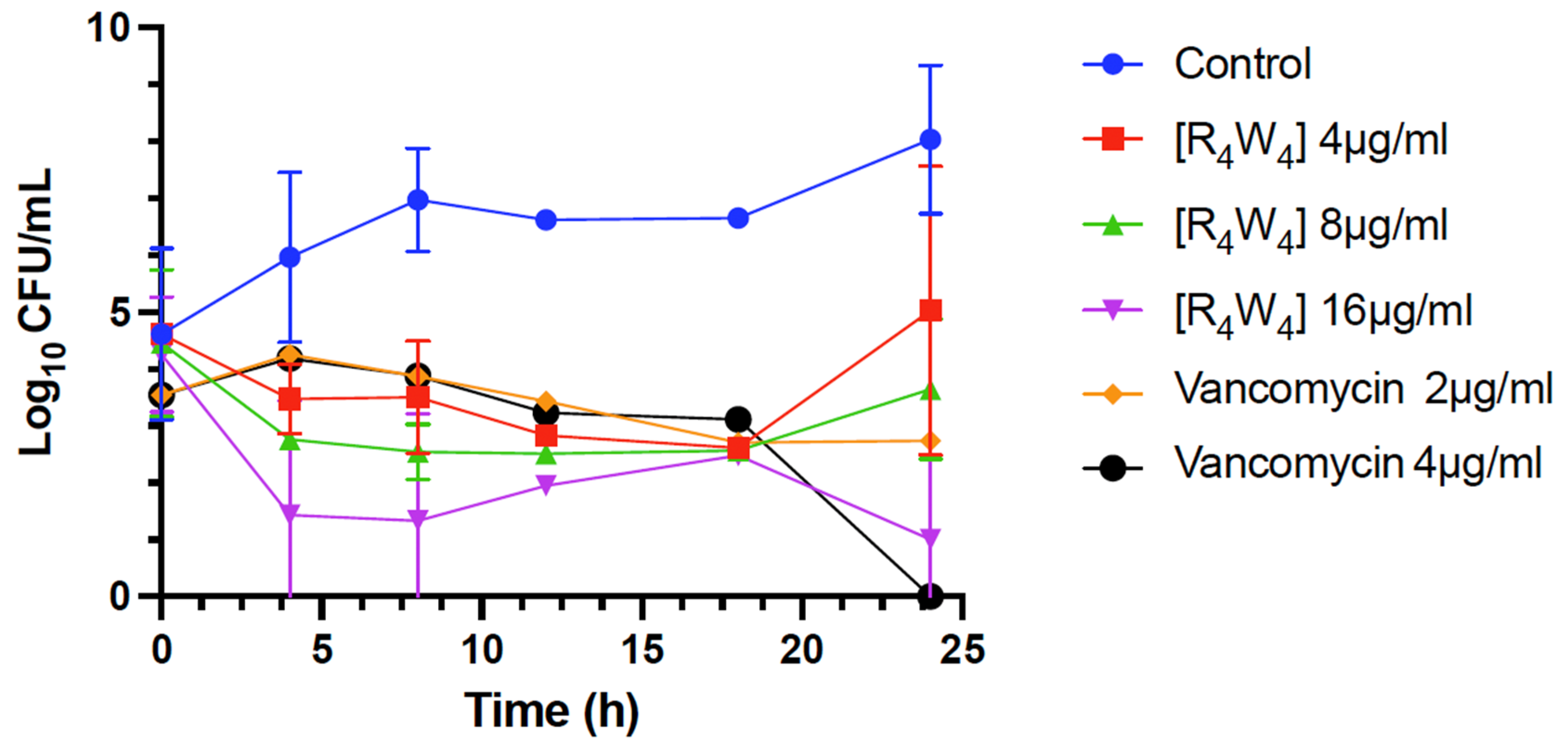 Antibiotics 13 00555 g001