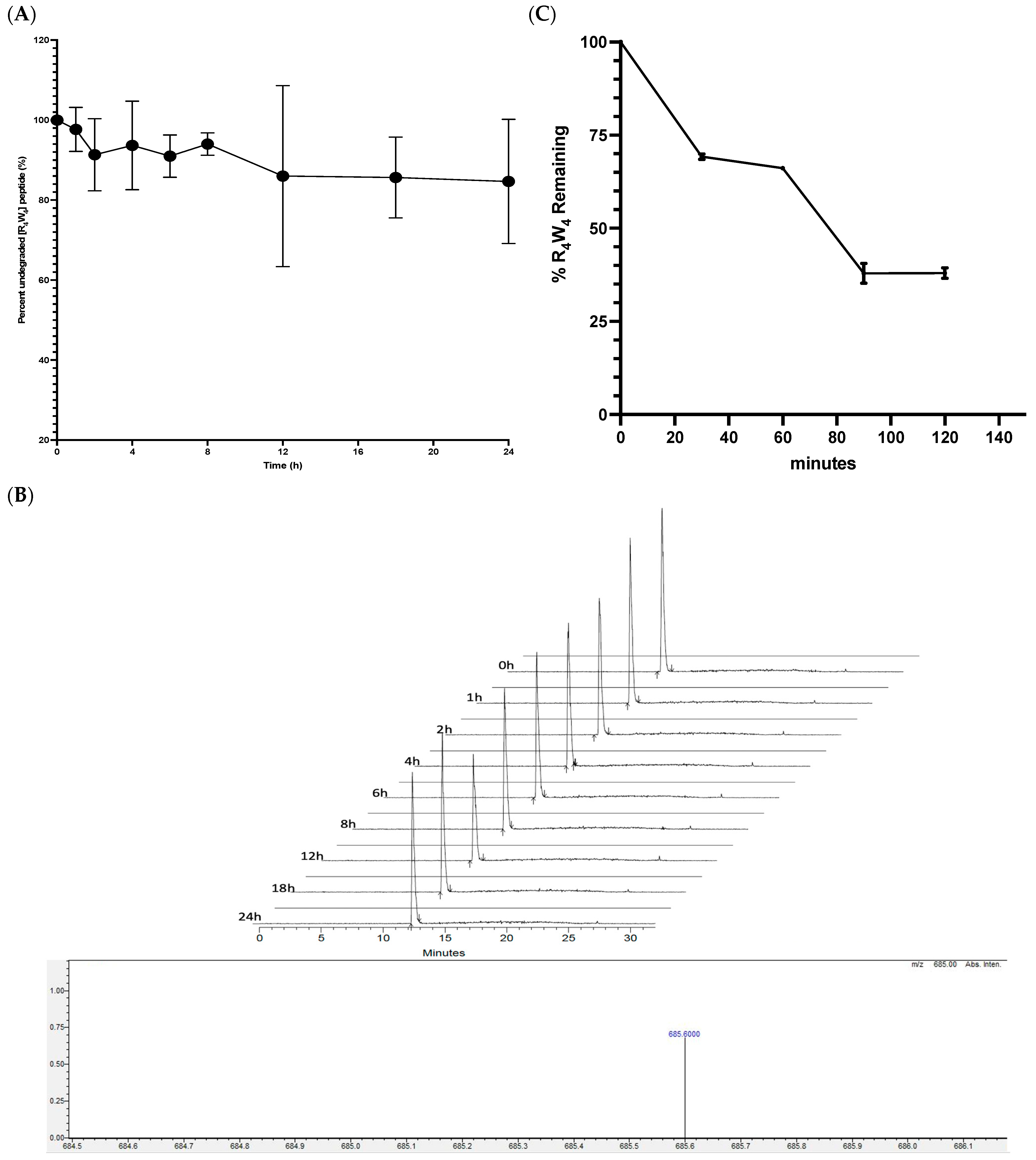 Antibiotics 13 00555 g004