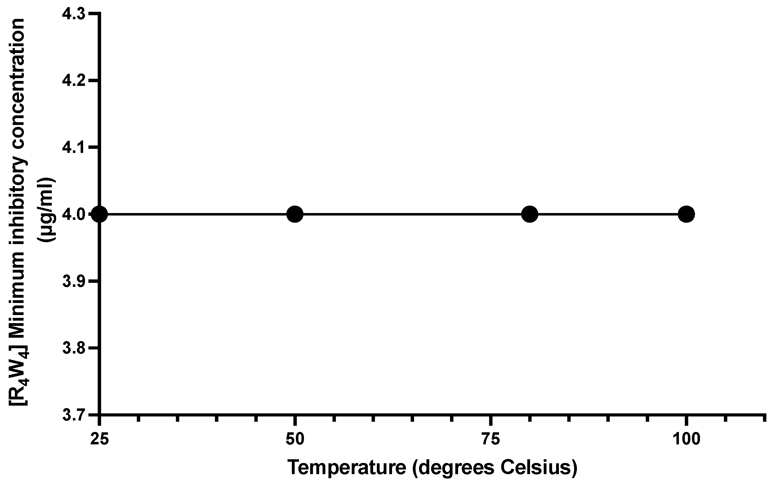 Antibiotics 13 00555 g006