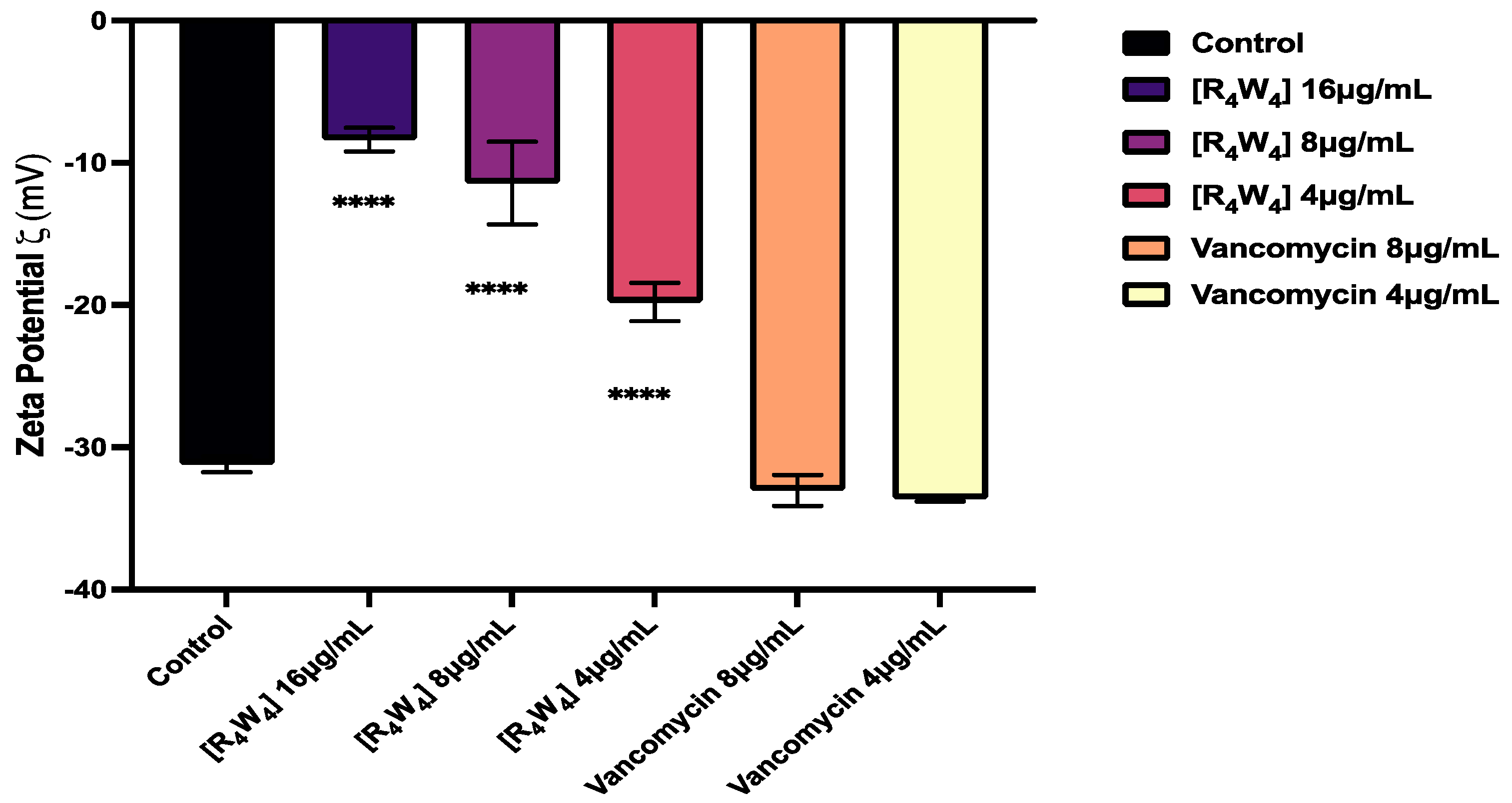 Antibiotics 13 00555 g007