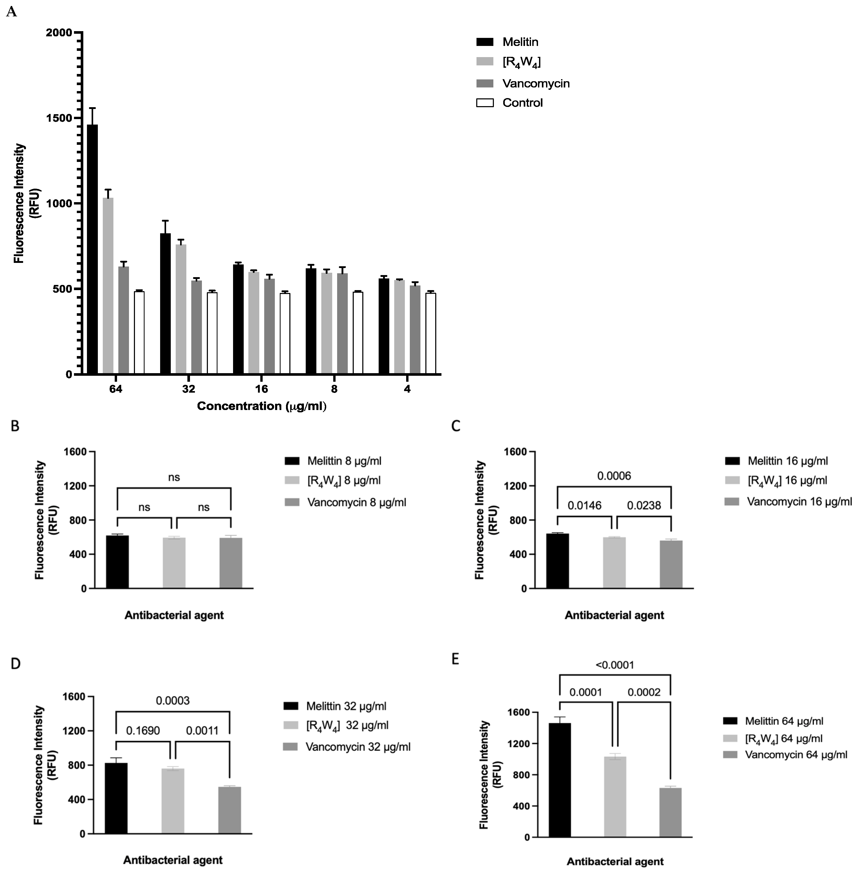 Antibiotics 13 00555 g009