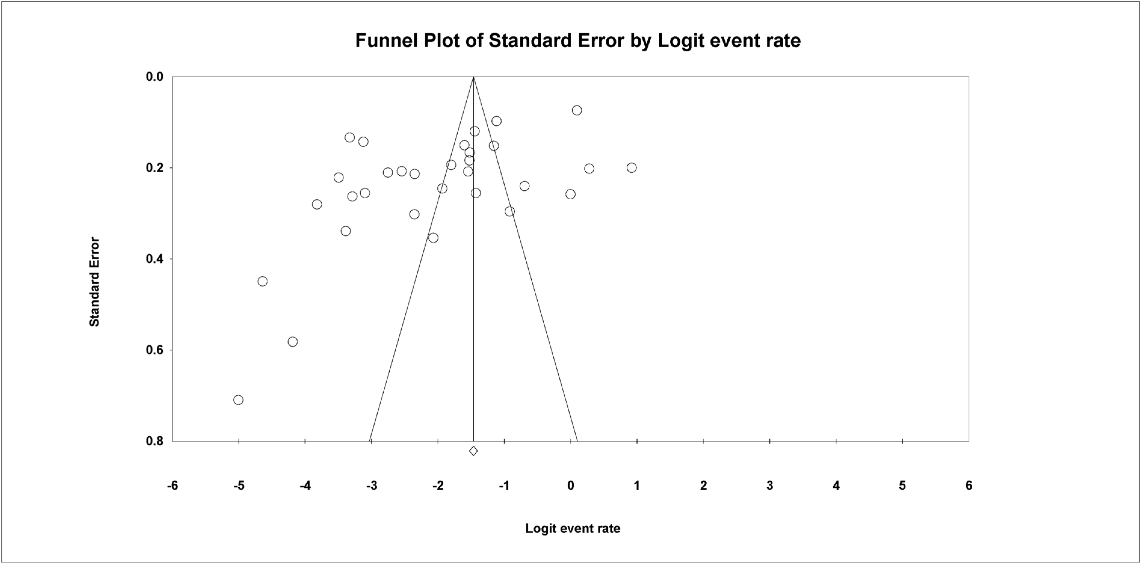 Antibiotics 13 00556 g005