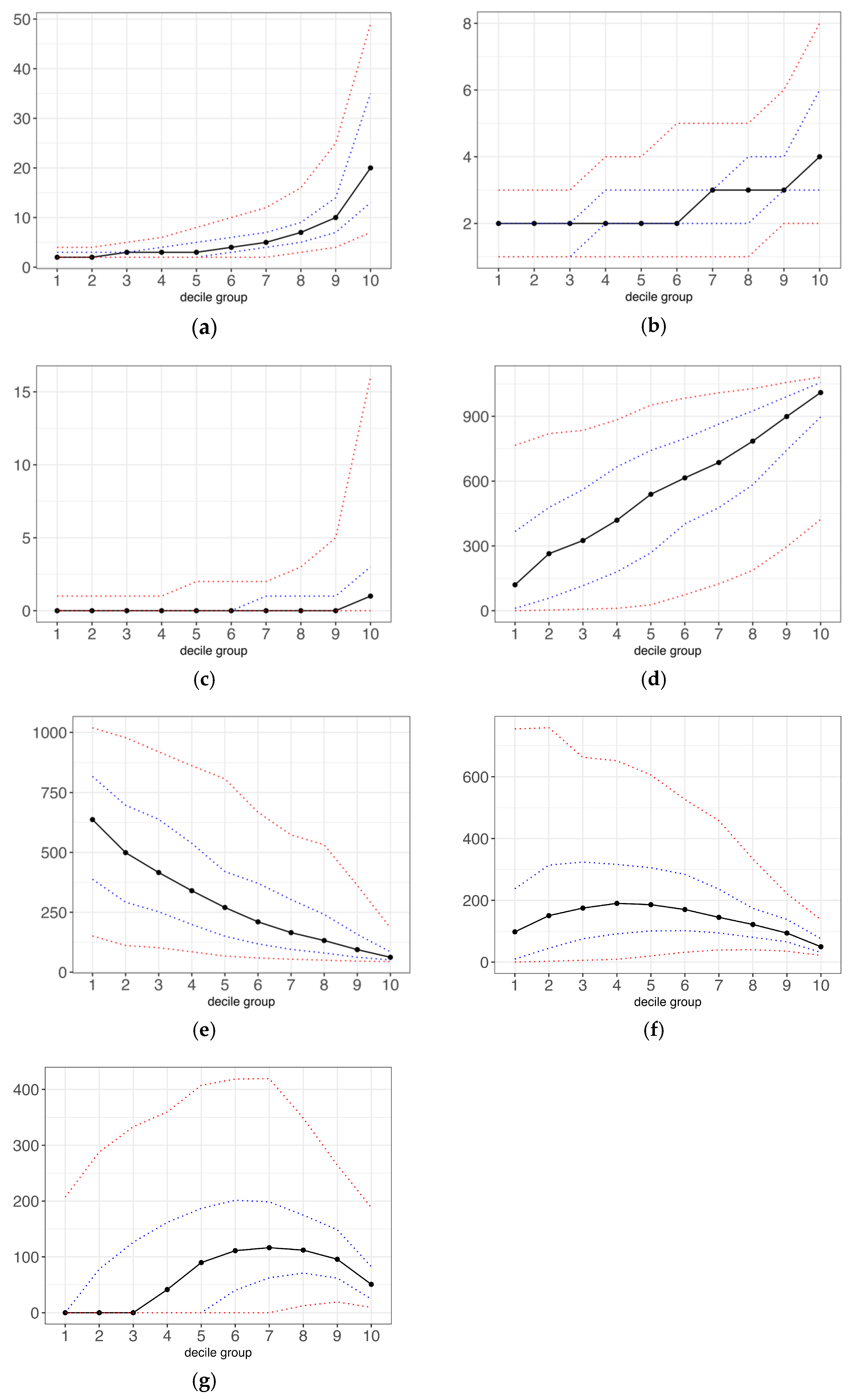Antibiotics 13 00566 g002