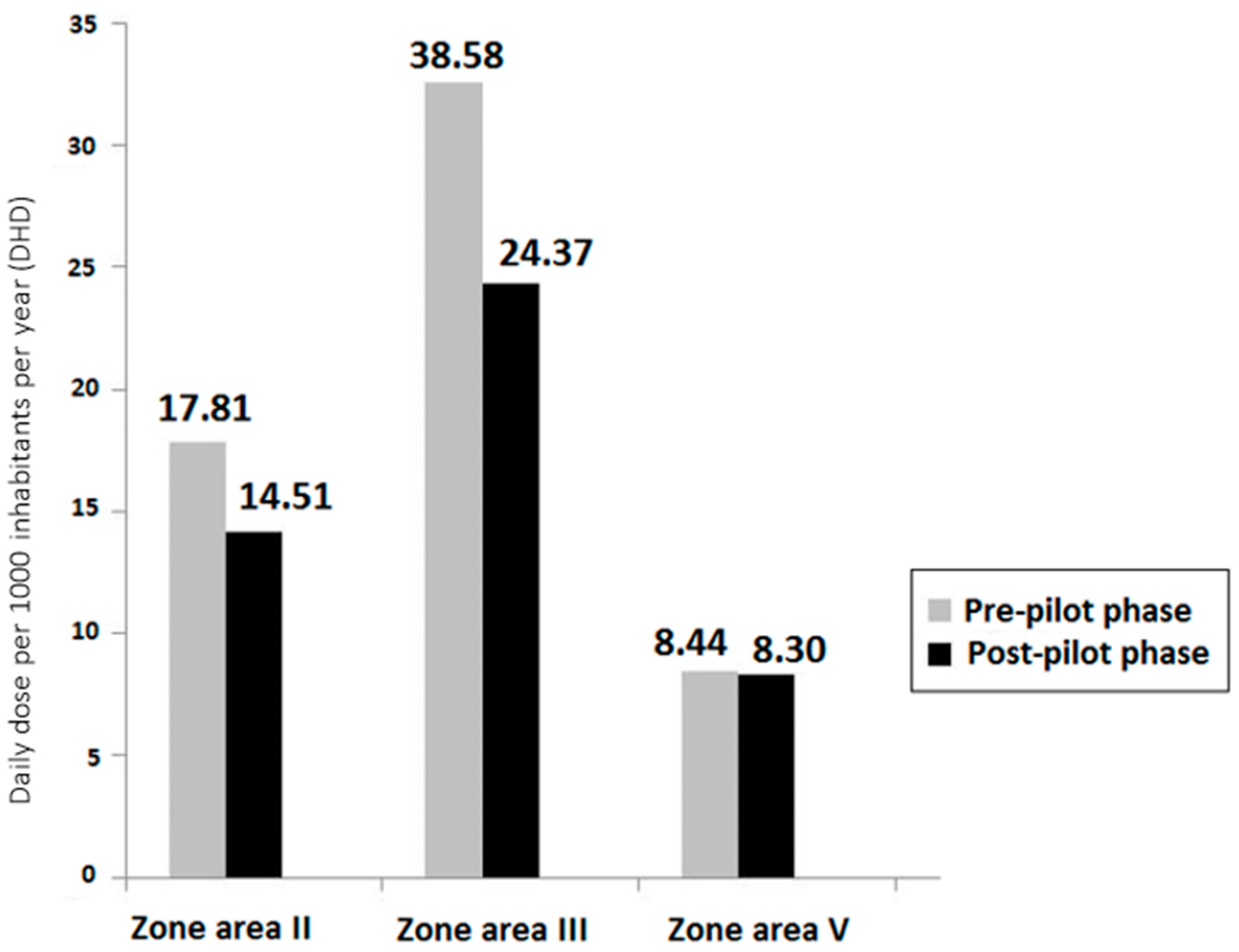 Antibiotics 13 00572 g001