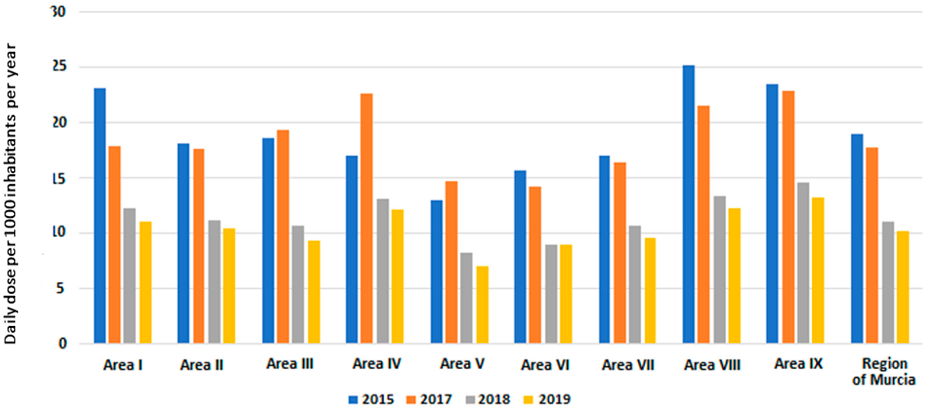 Antibiotics 13 00572 g002