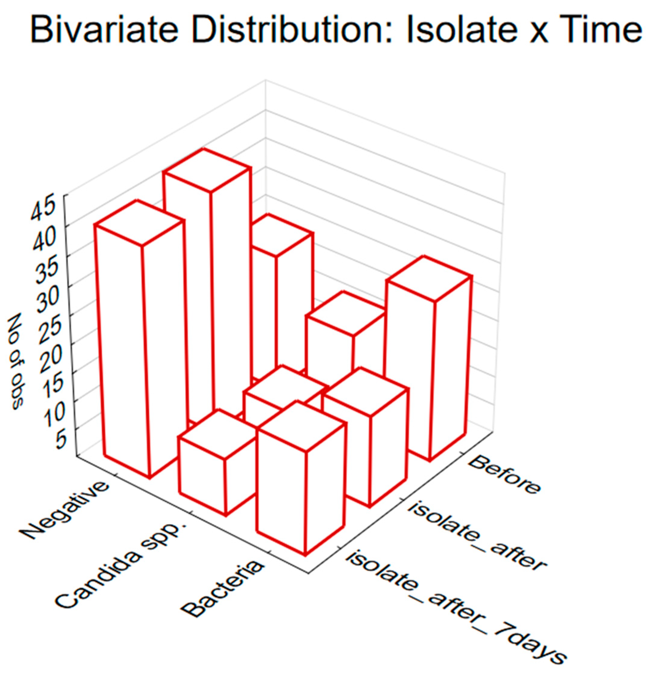 Antibiotics 13 00575 g003