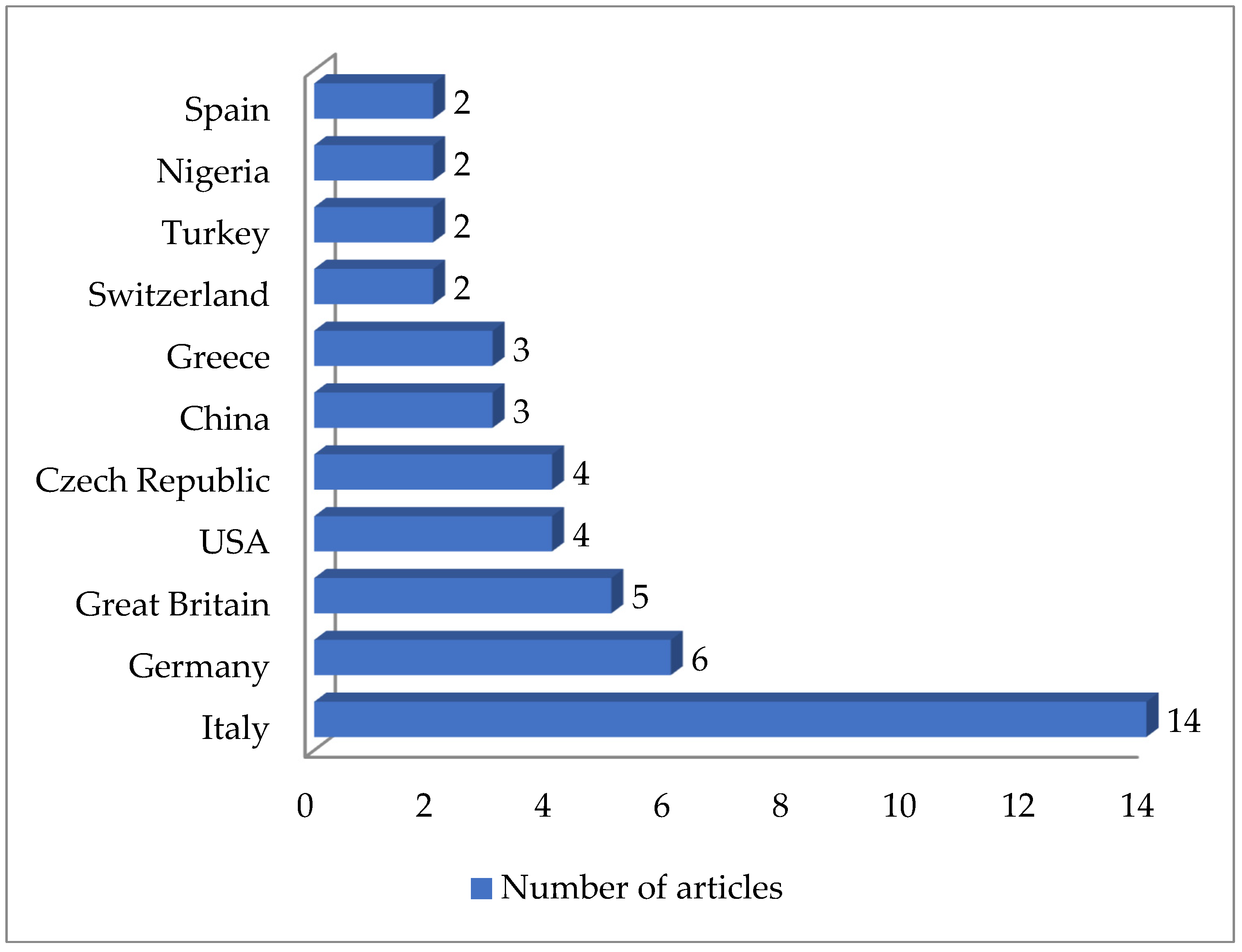 Antibiotics 13 00588 g004 Antibiotics 13 00588 g004
