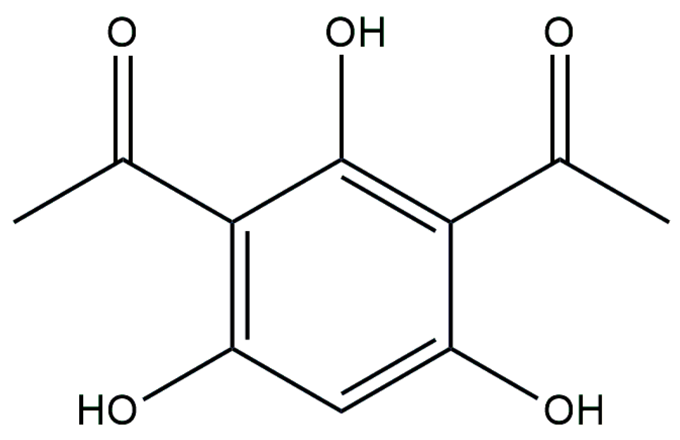 Antibiotics 13 00597 g006 Antibiotics 13 00597 g006