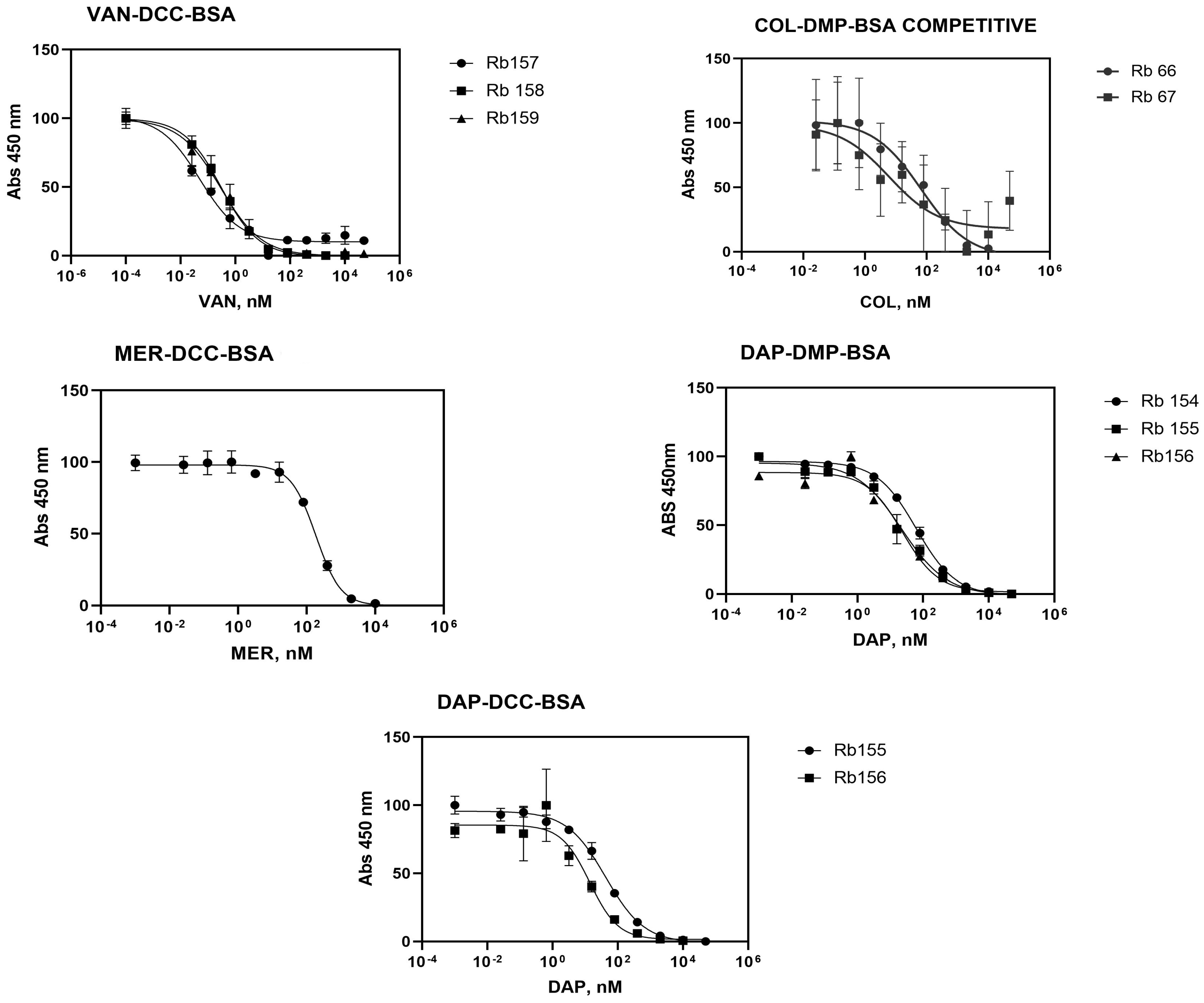 Antibiotics 13 00600 g004