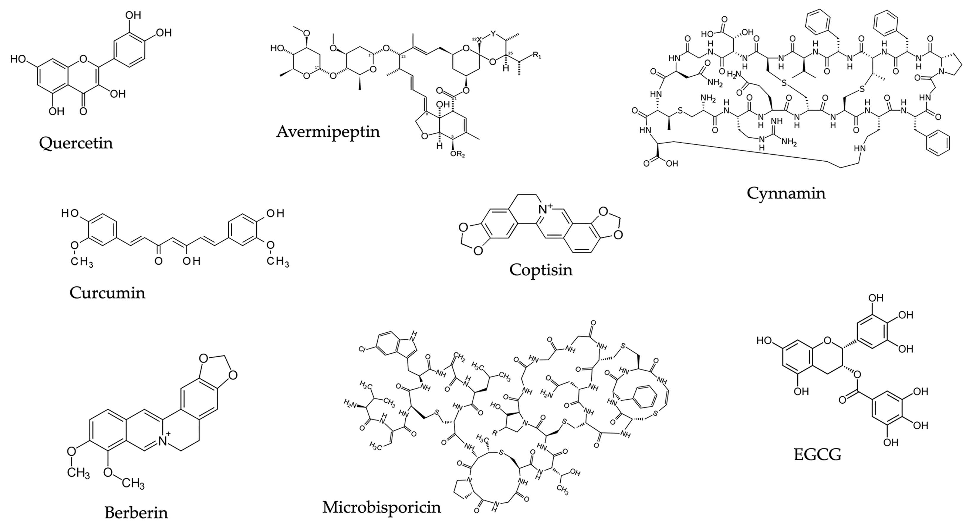 Antibiotics 13 00603 g001