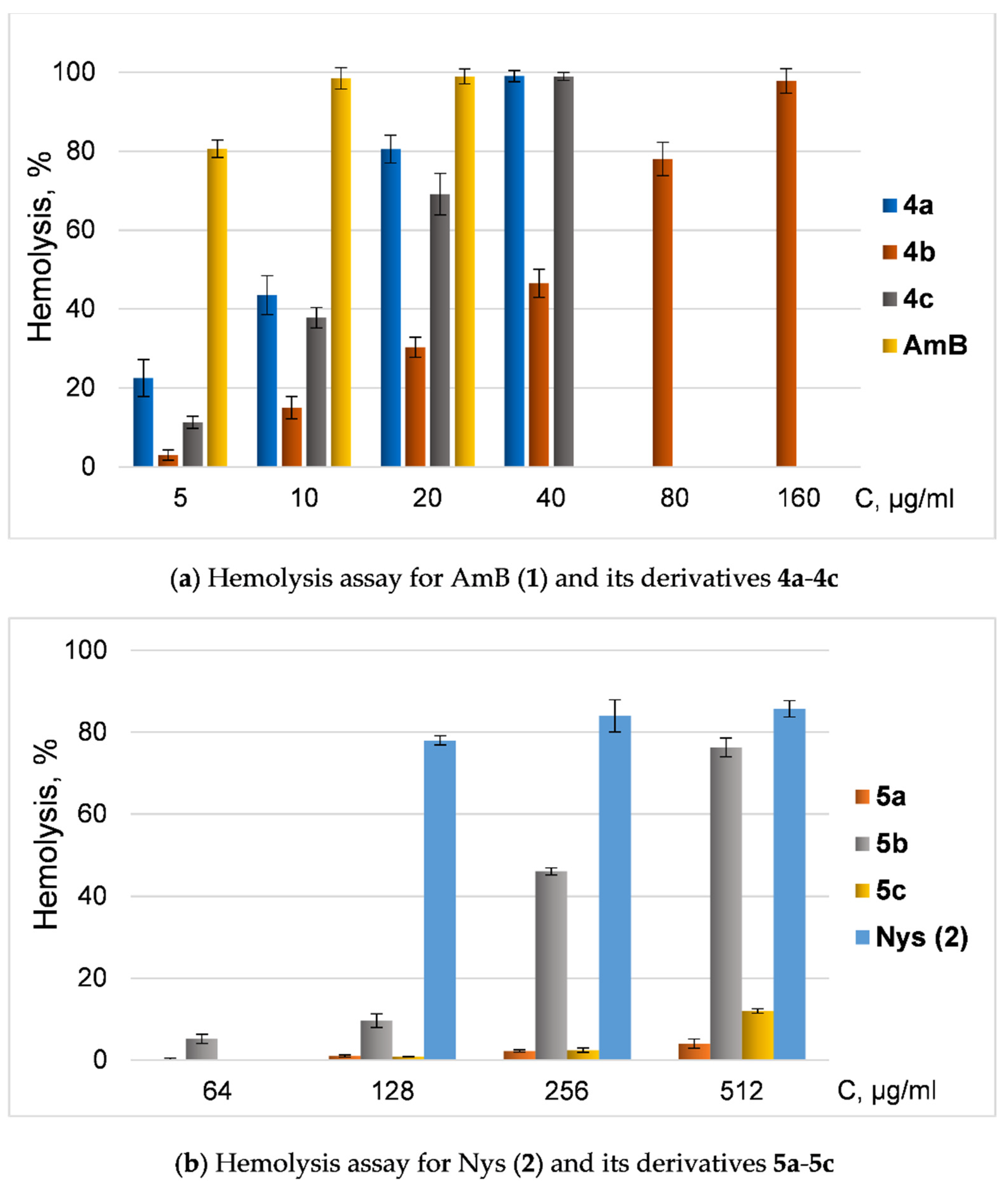 Antibiotics 13 00608 g002