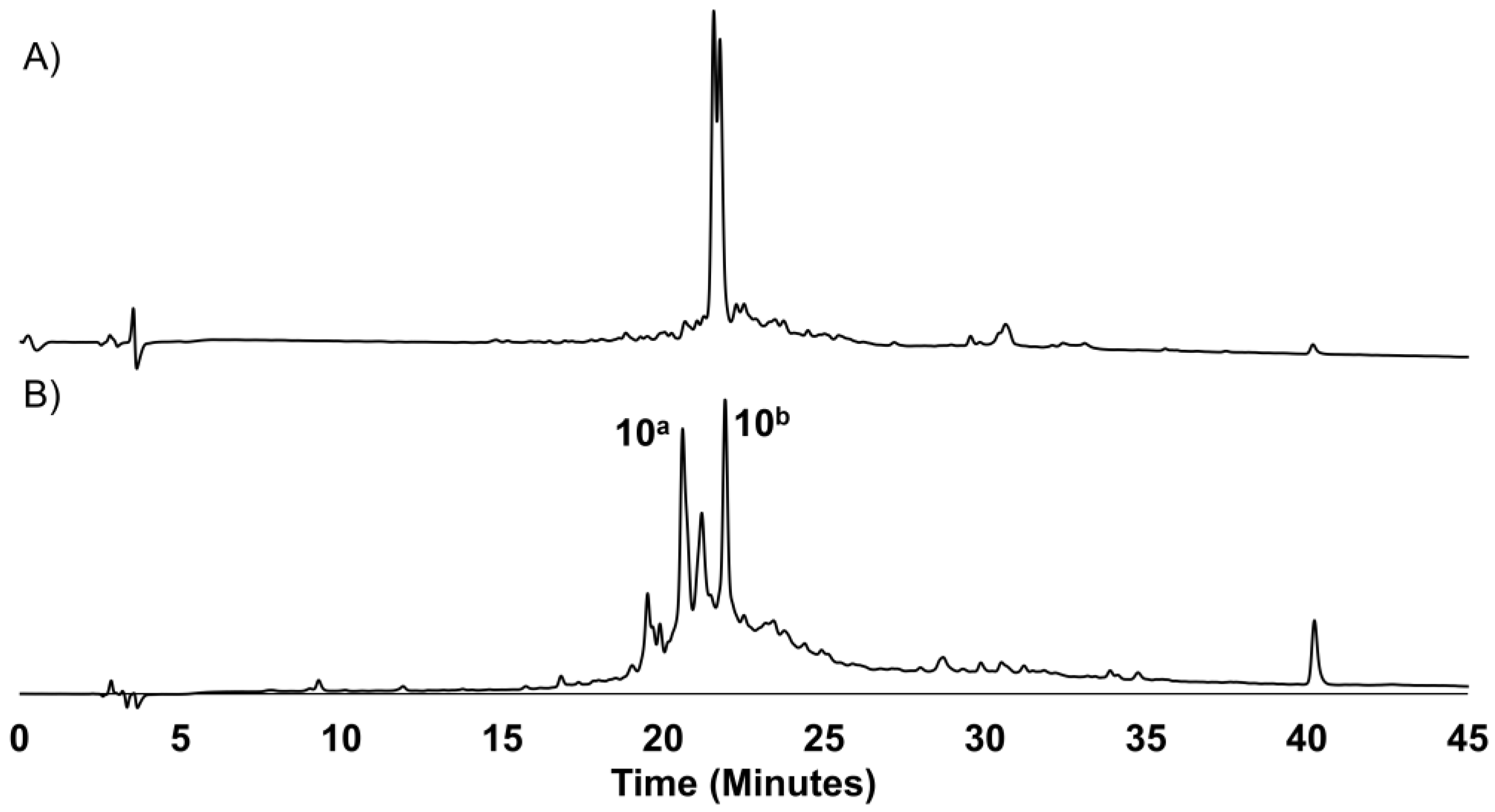 Antibiotics 13 00615 g006