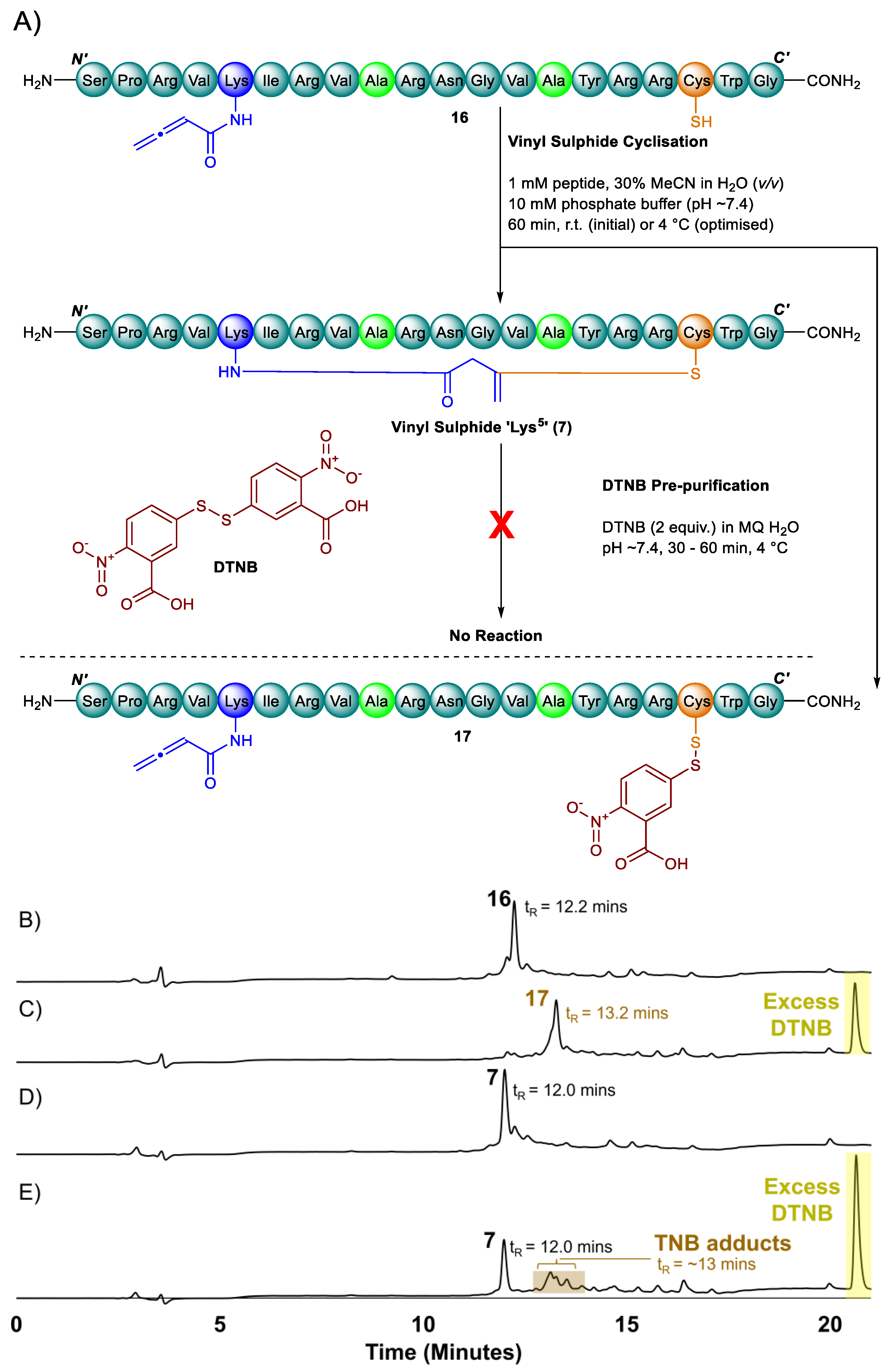 Antibiotics 13 00615 sch002