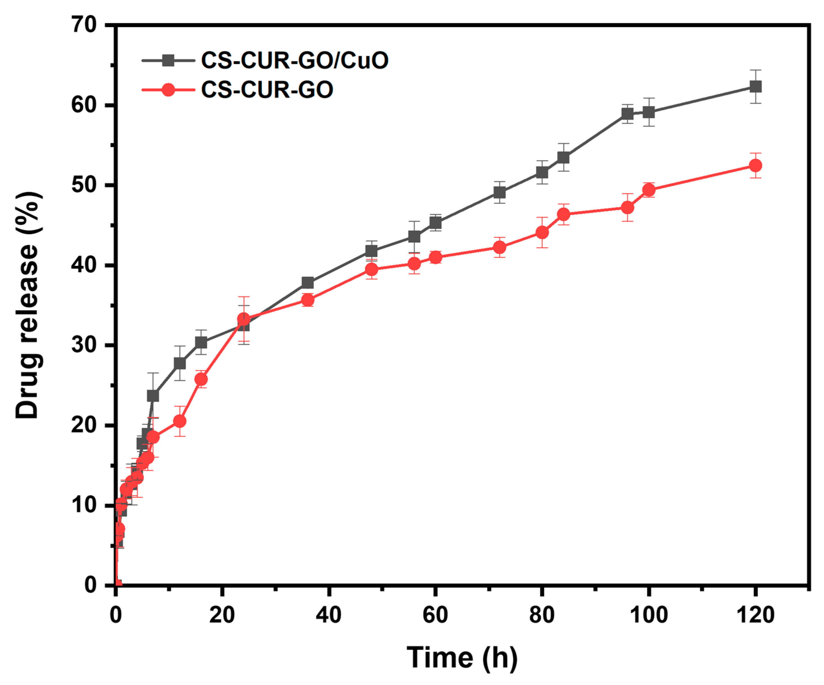 Antibiotics 13 00620 g008