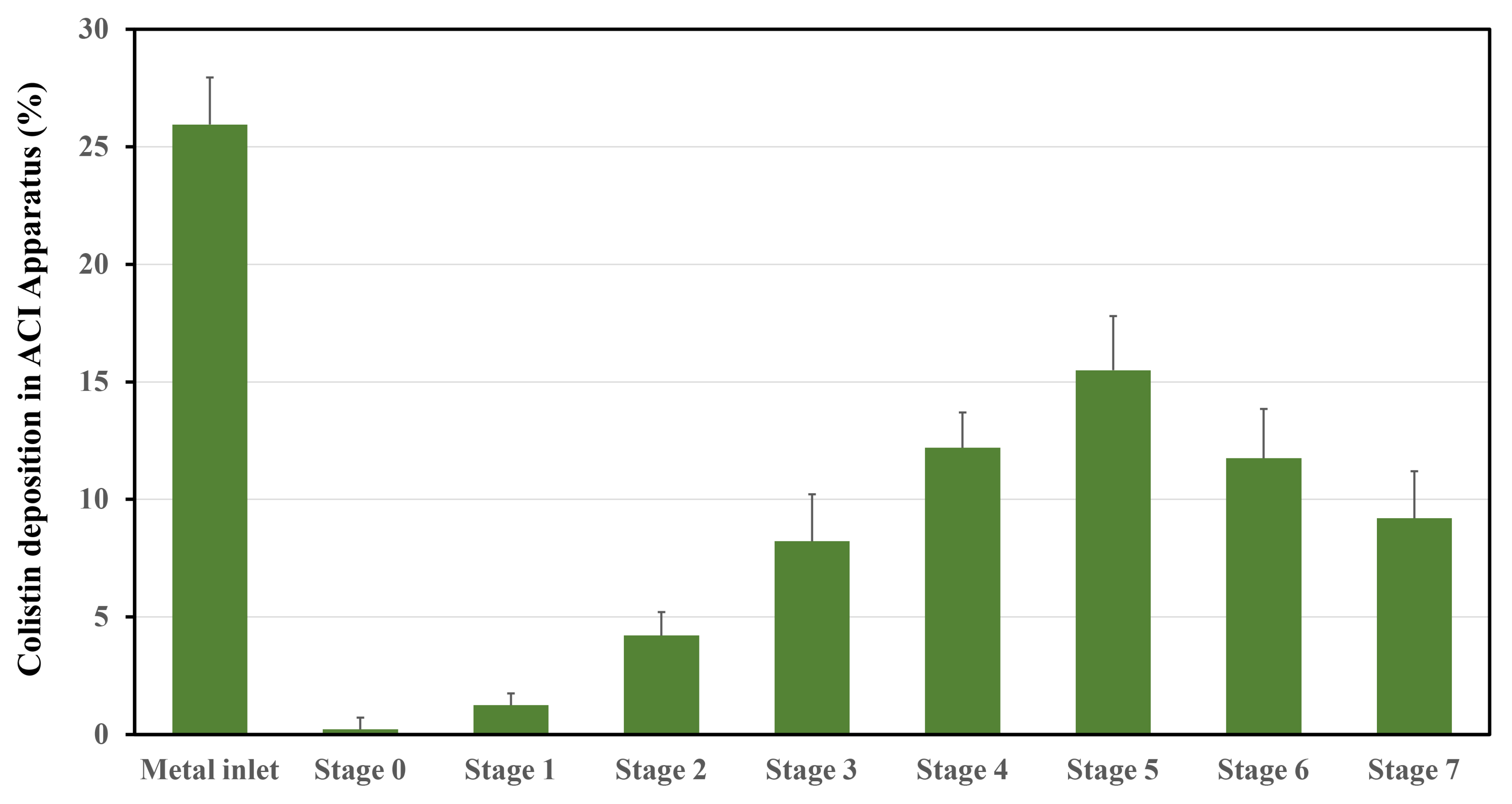 Antibiotics 13 00630 g004
