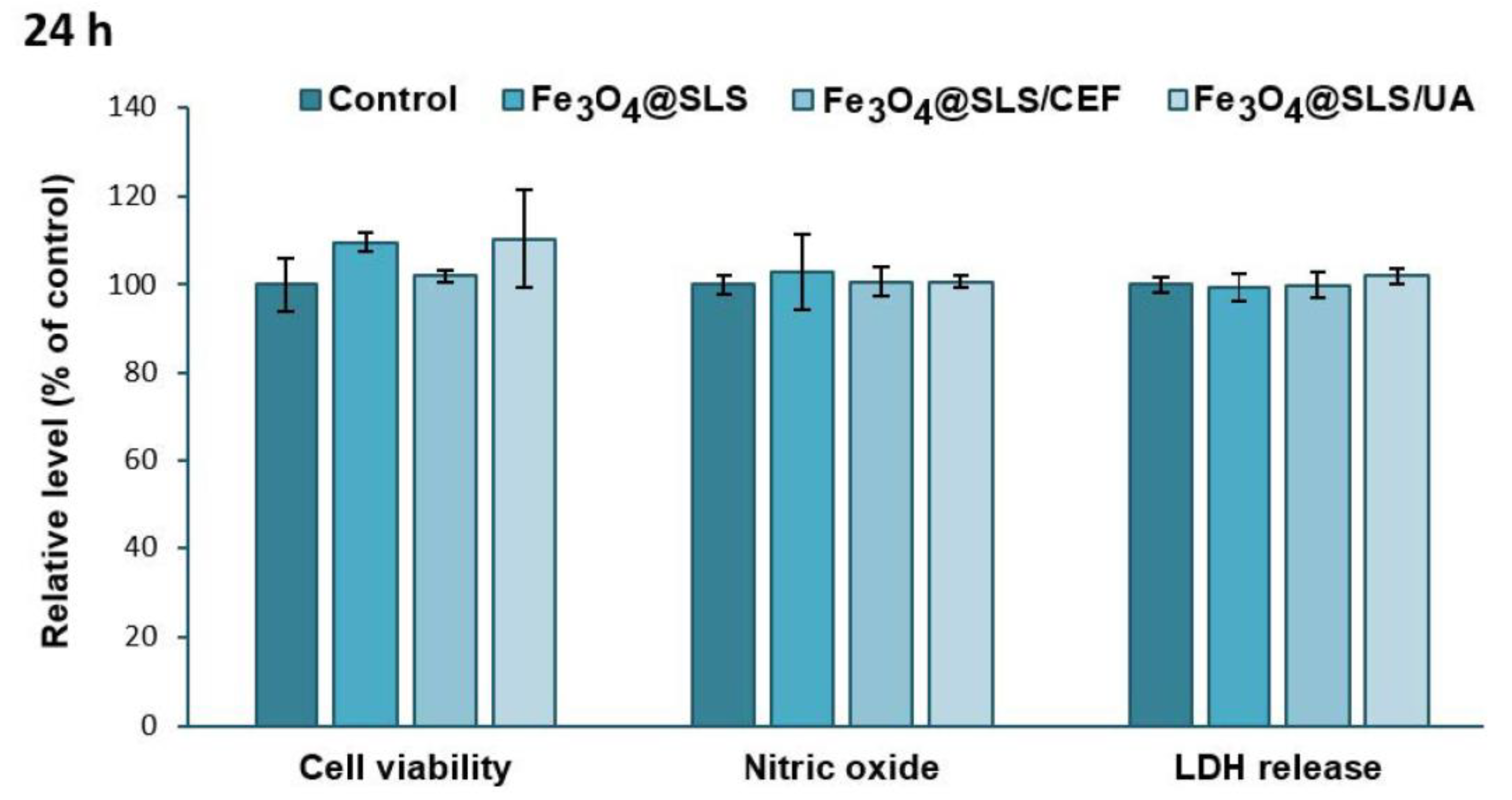 Antibiotics 13 00631 g011 Antibiotics 13 00631 g011