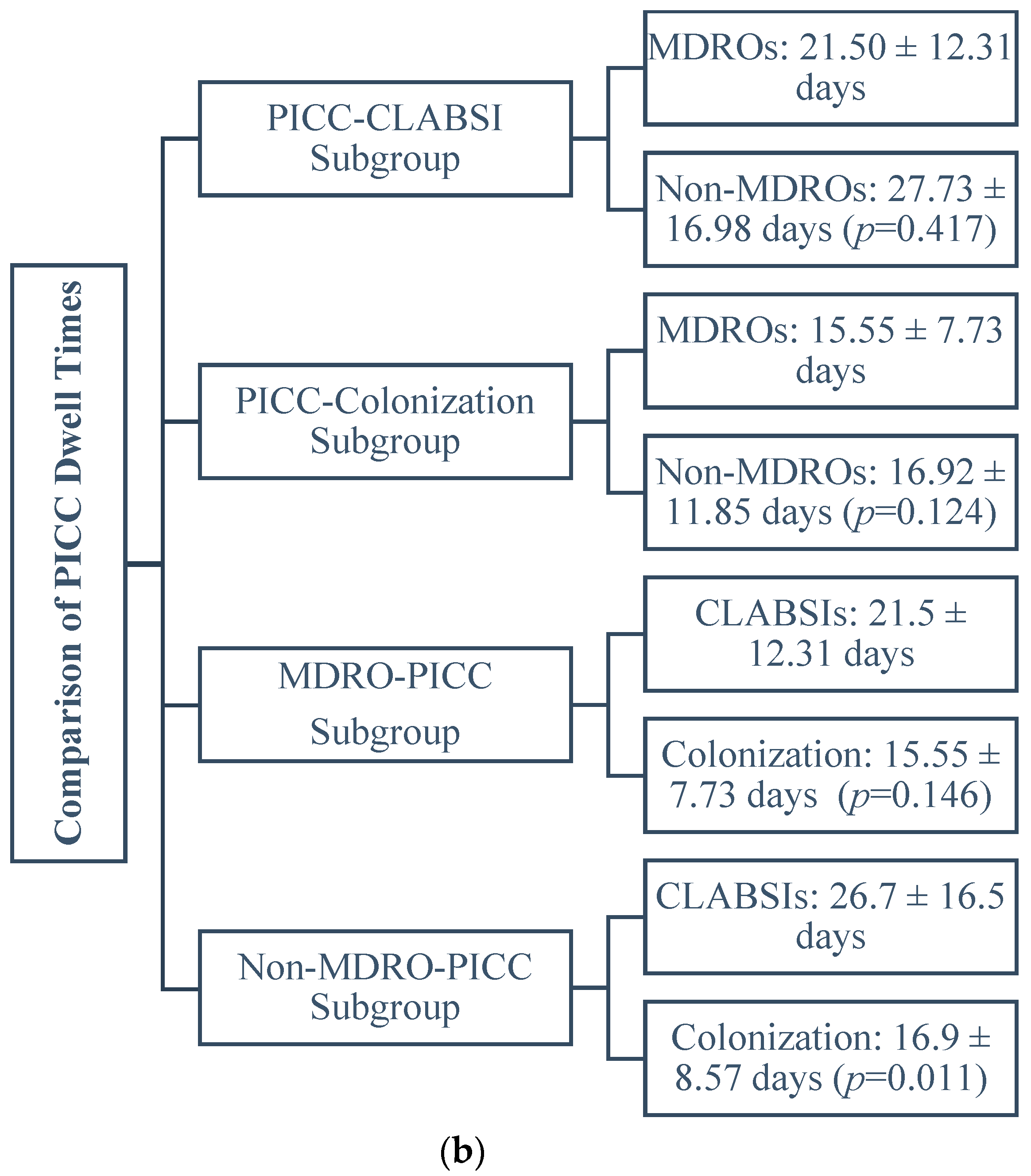 Antibiotics 13 00632 g001b