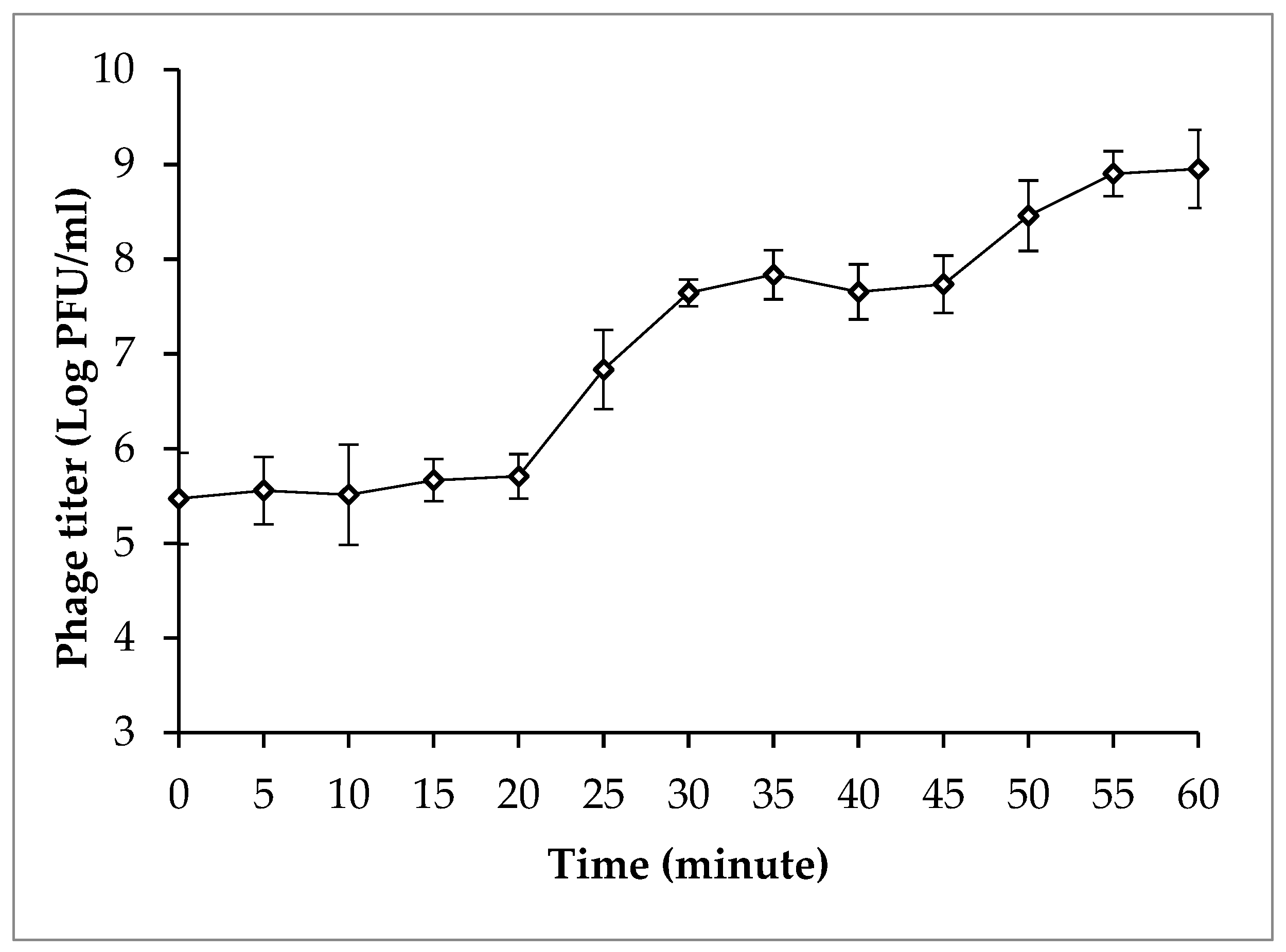 Antibiotics 13 00638 g002