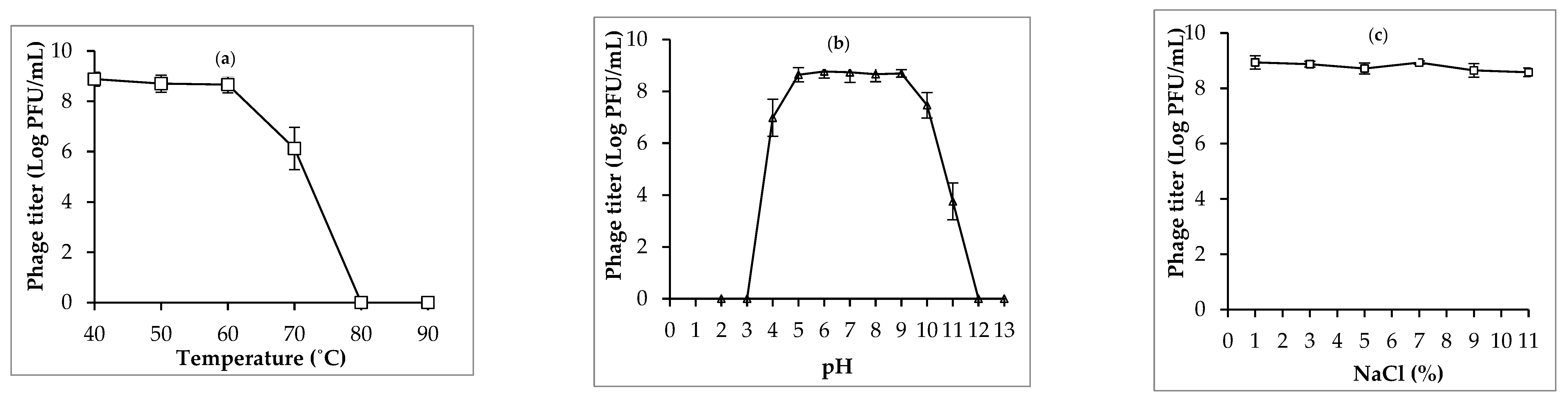 Antibiotics 13 00638 g003