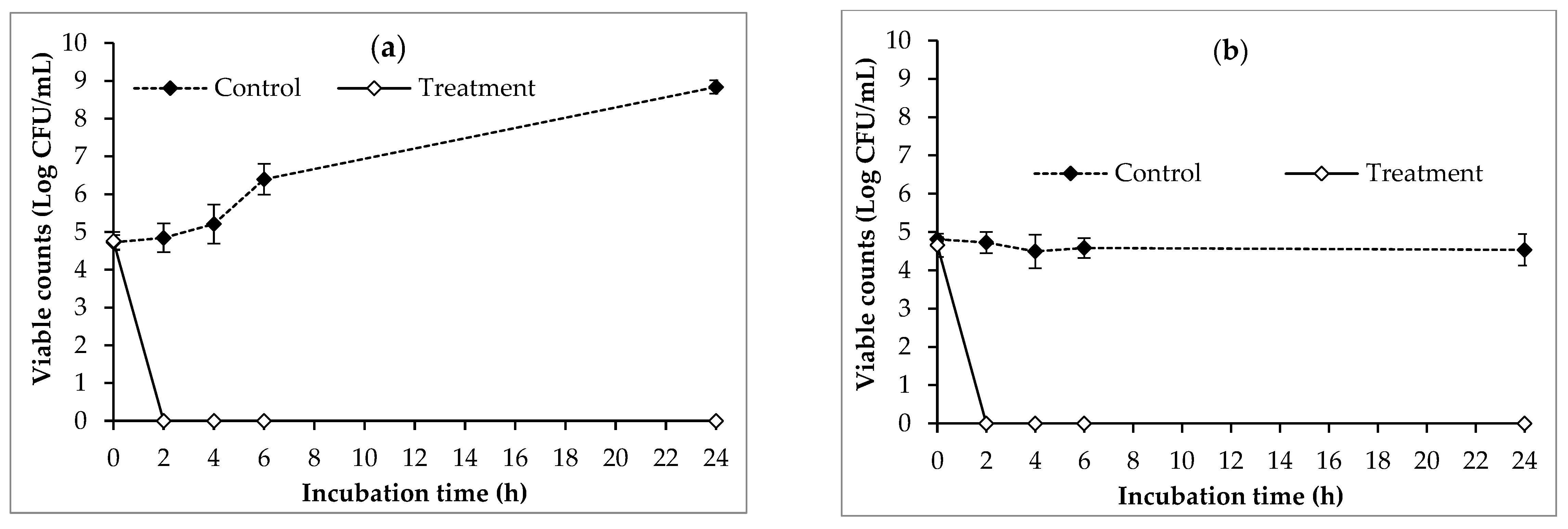 Antibiotics 13 00638 g004