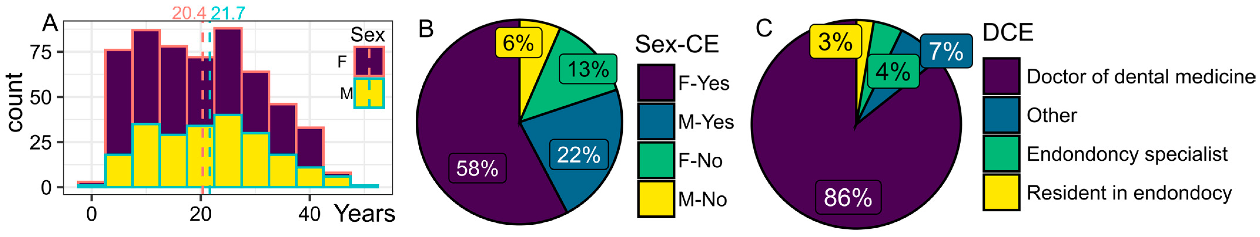 Antibiotics 13 00645 g001