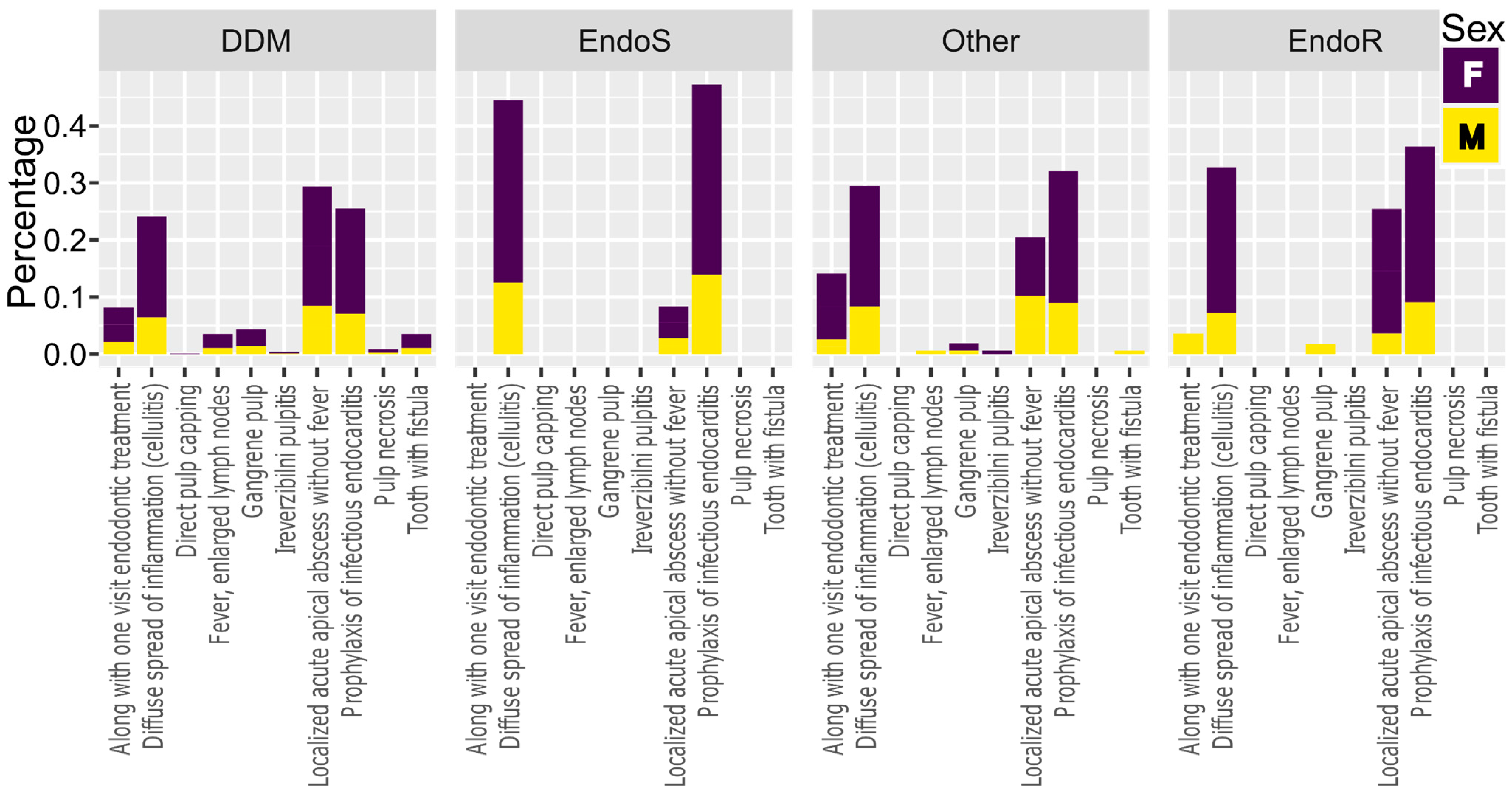Antibiotics 13 00645 g003