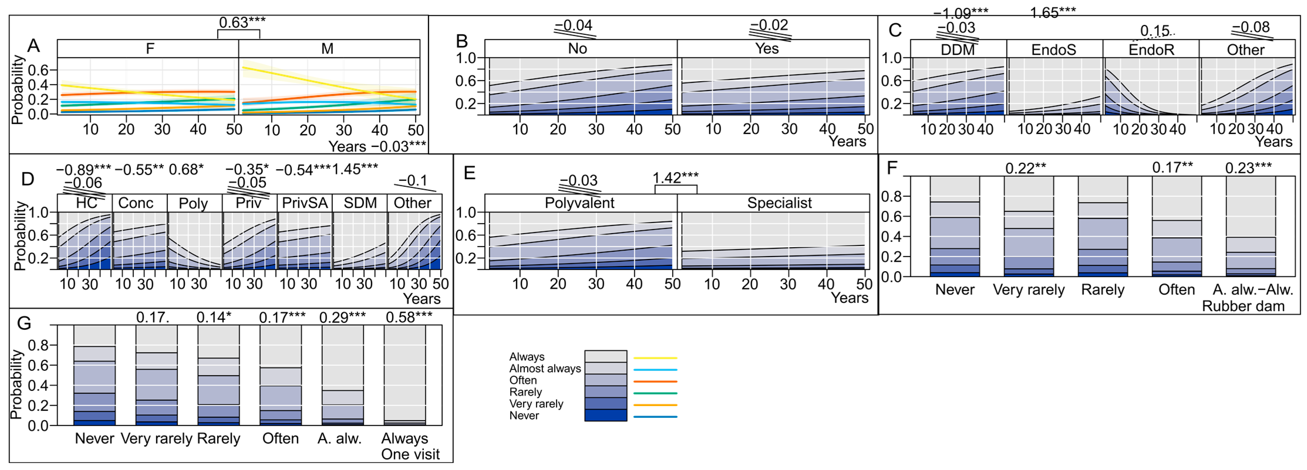 Antibiotics 13 00645 g005
