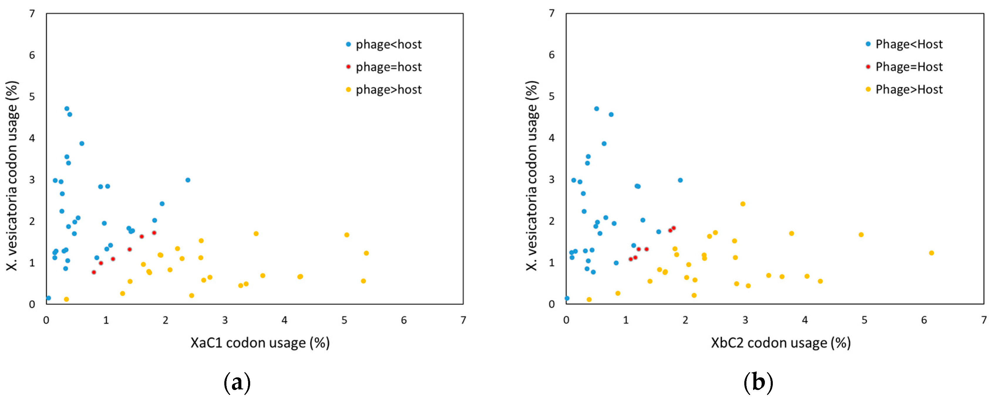 Antibiotics 13 00651 g003