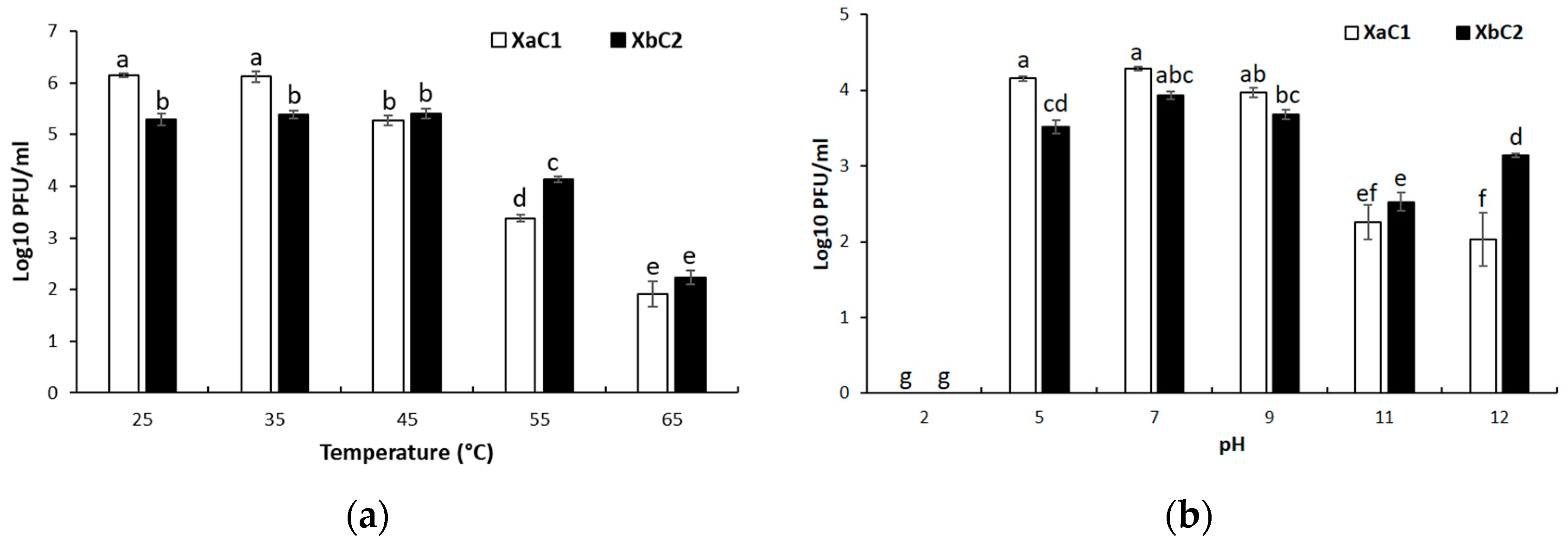 Antibiotics 13 00651 g008