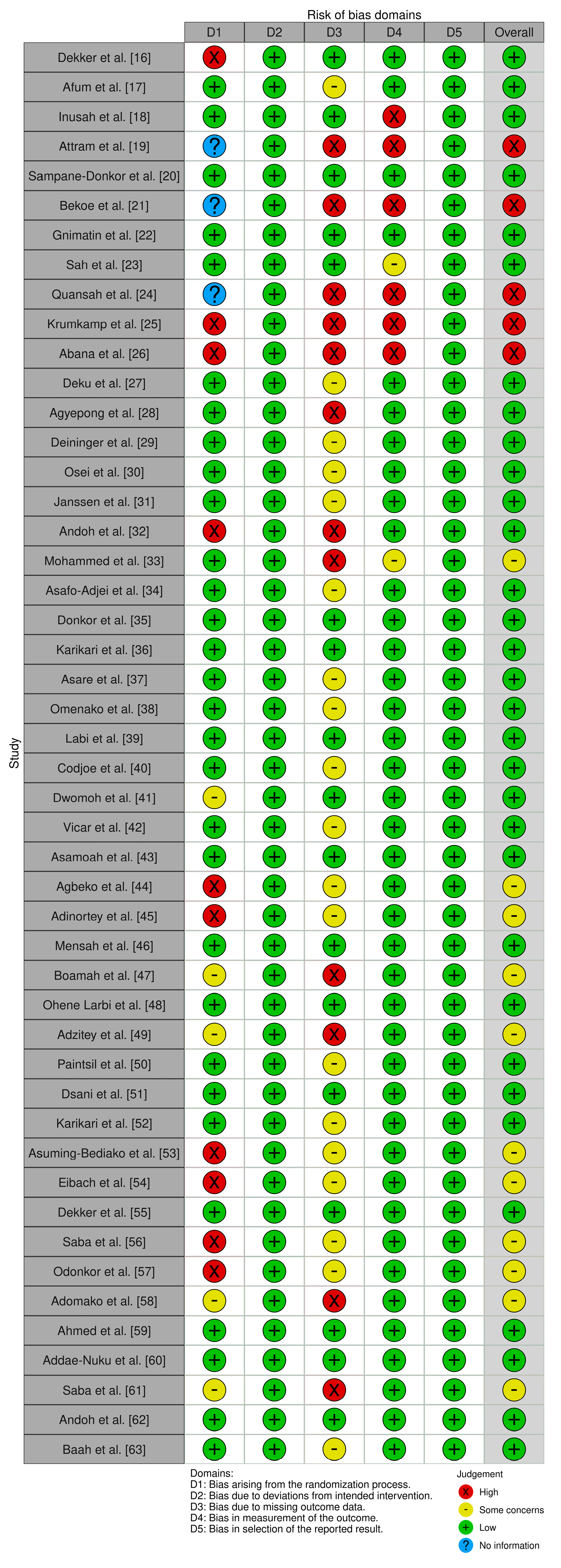 Antibiotics 13 00662 g003