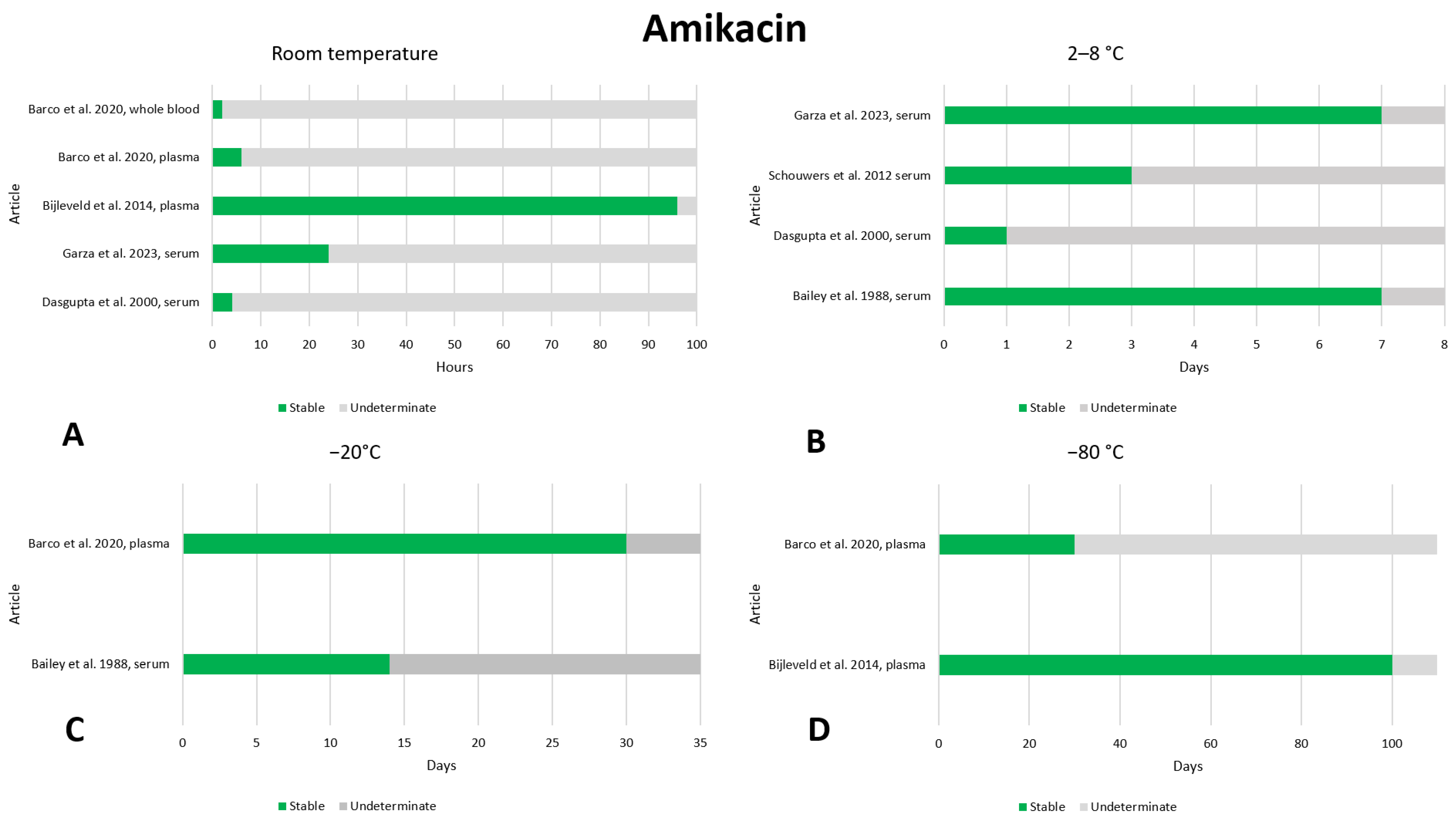 Antibiotics 13 00675 g001 Antibiotics 13 00675 g001