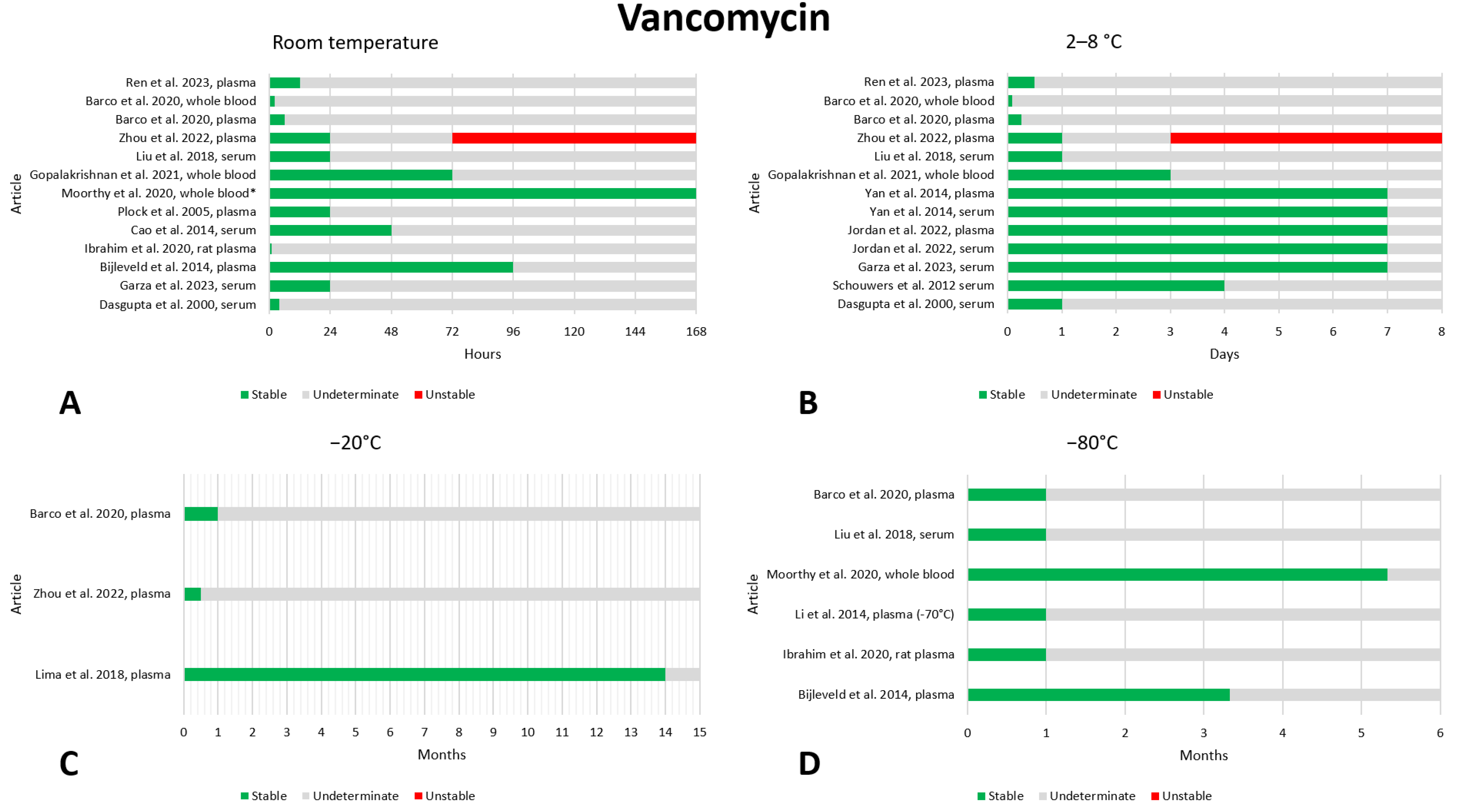 Antibiotics 13 00675 g013 Antibiotics 13 00675 g013