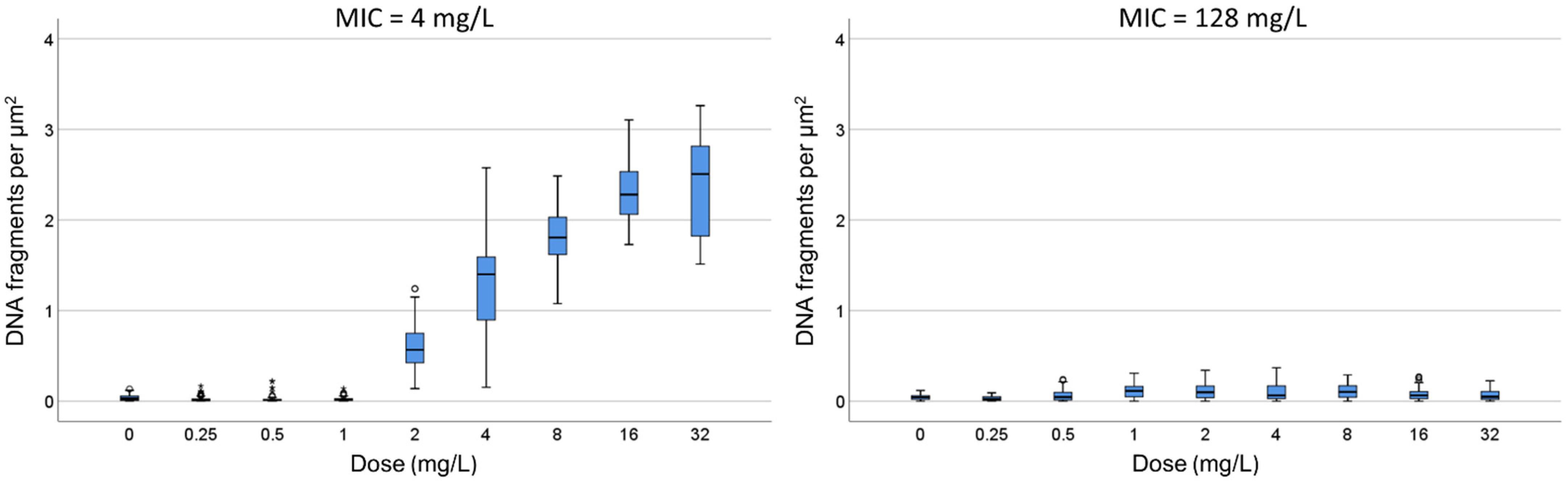 Antibiotics 13 00676 g005