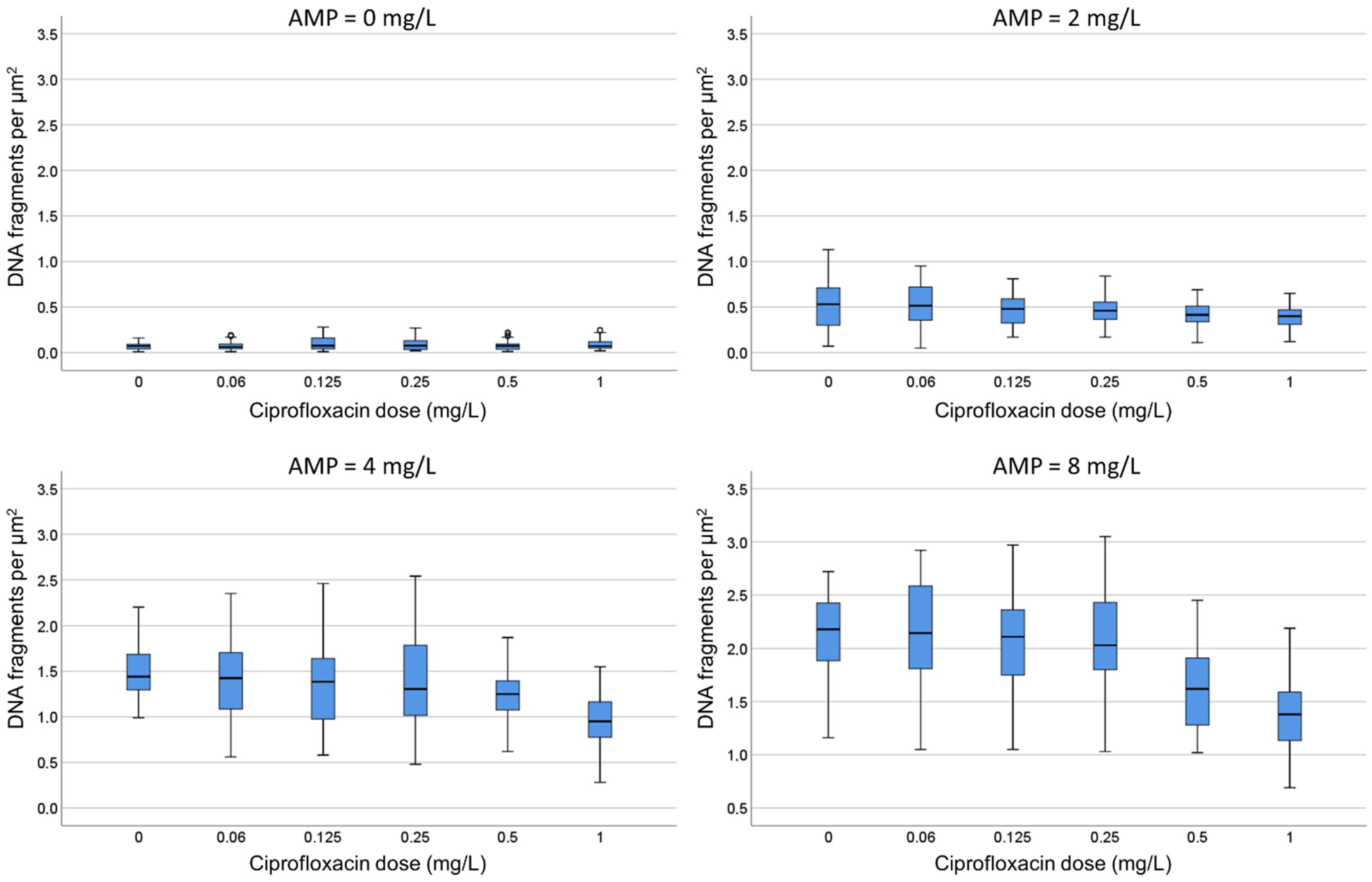 Antibiotics 13 00676 g007