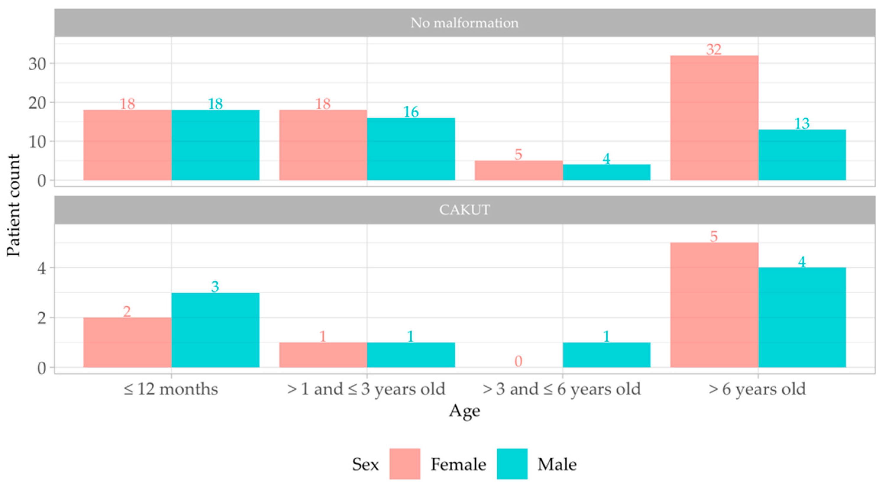 Antibiotics 13 00684 g002