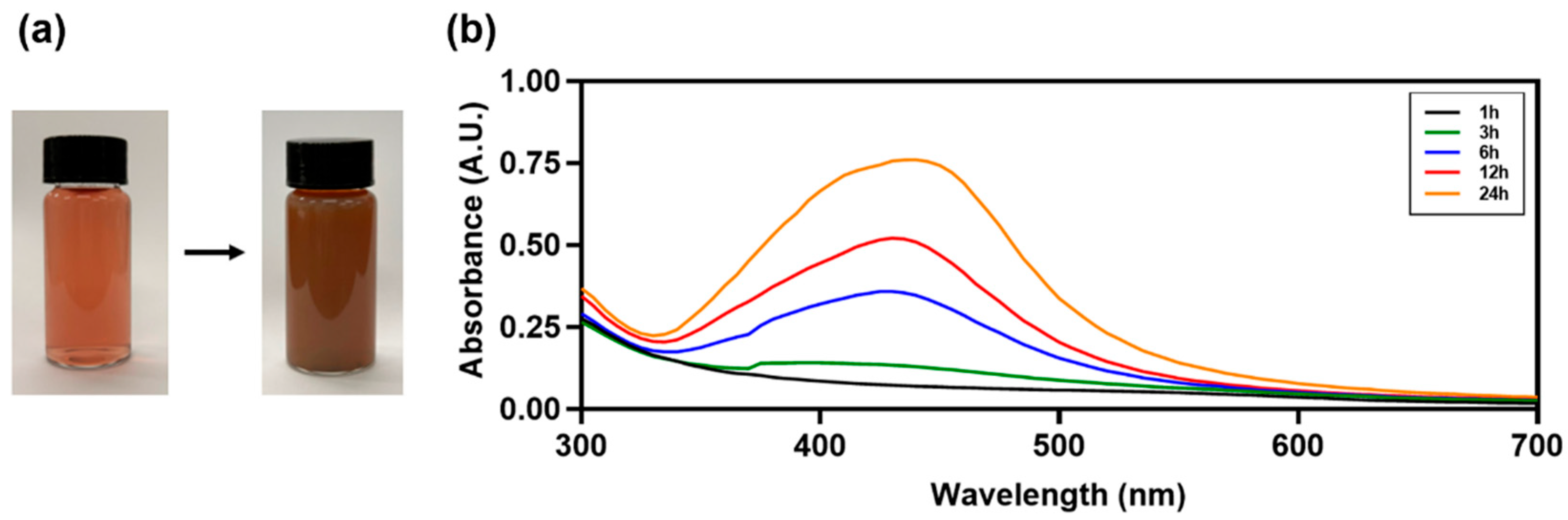 Antibiotics 13 00686 g001