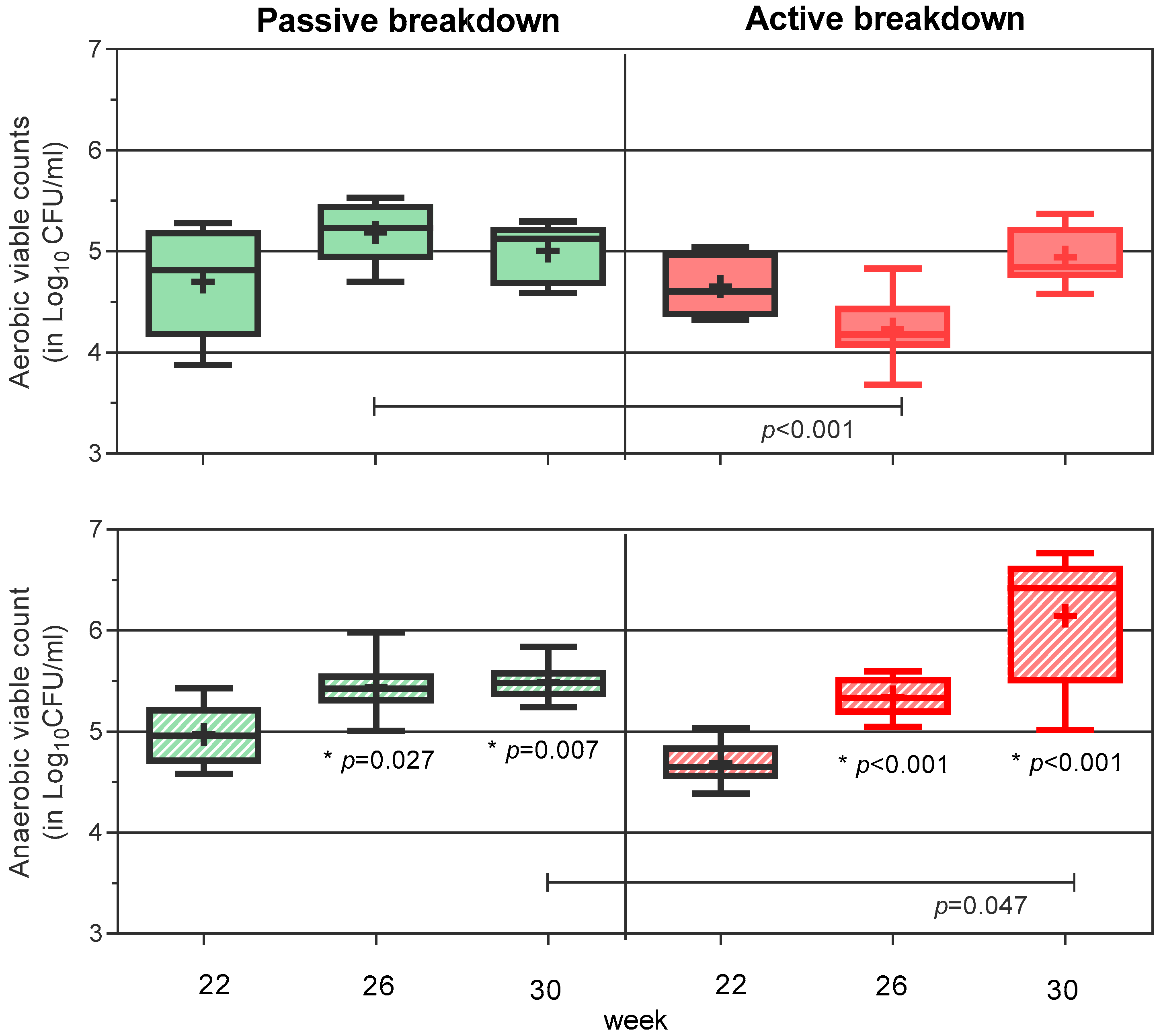 Antibiotics 13 00690 g001